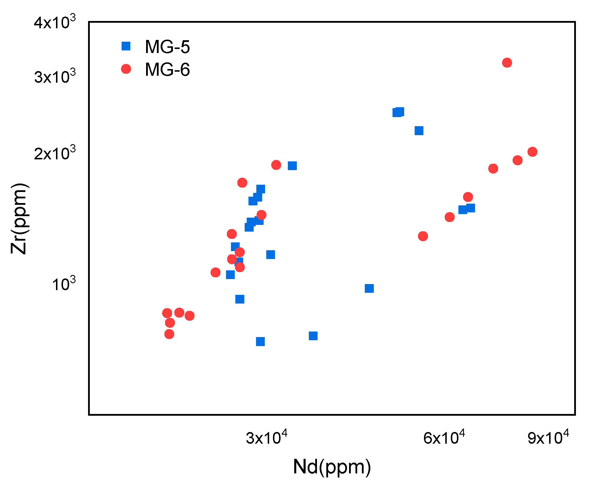 Crystals 12 01050 g008