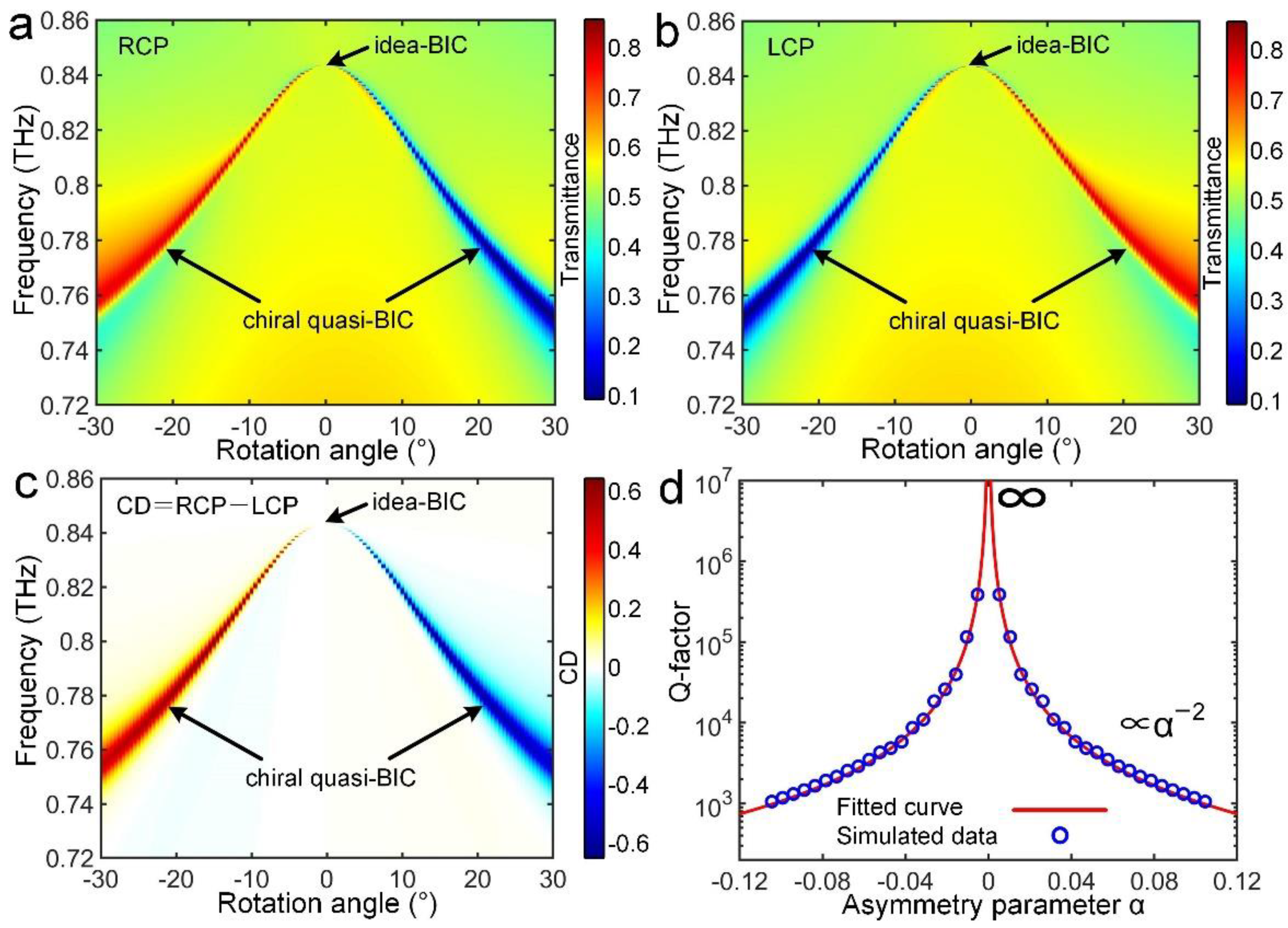 Crystals 12 01052 g002