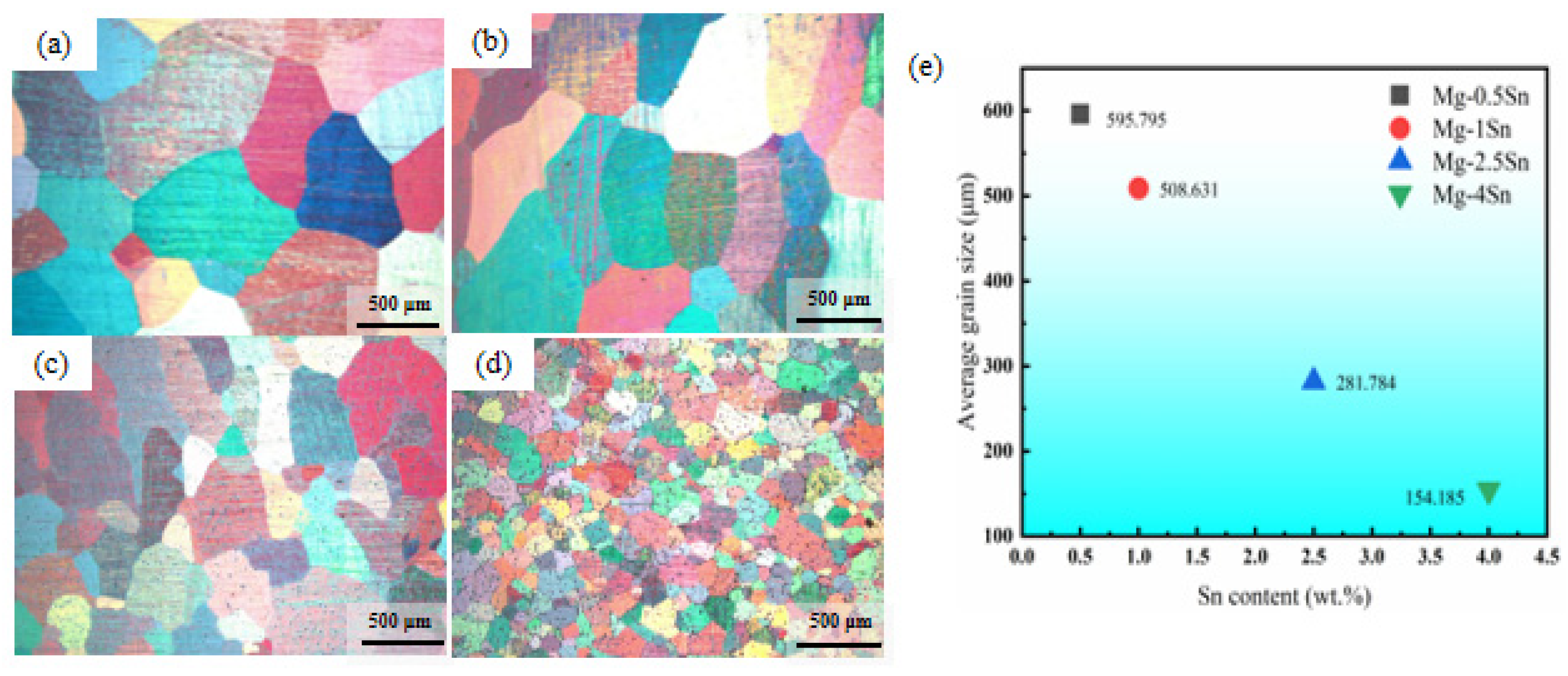 Crystals 12 01053 g001