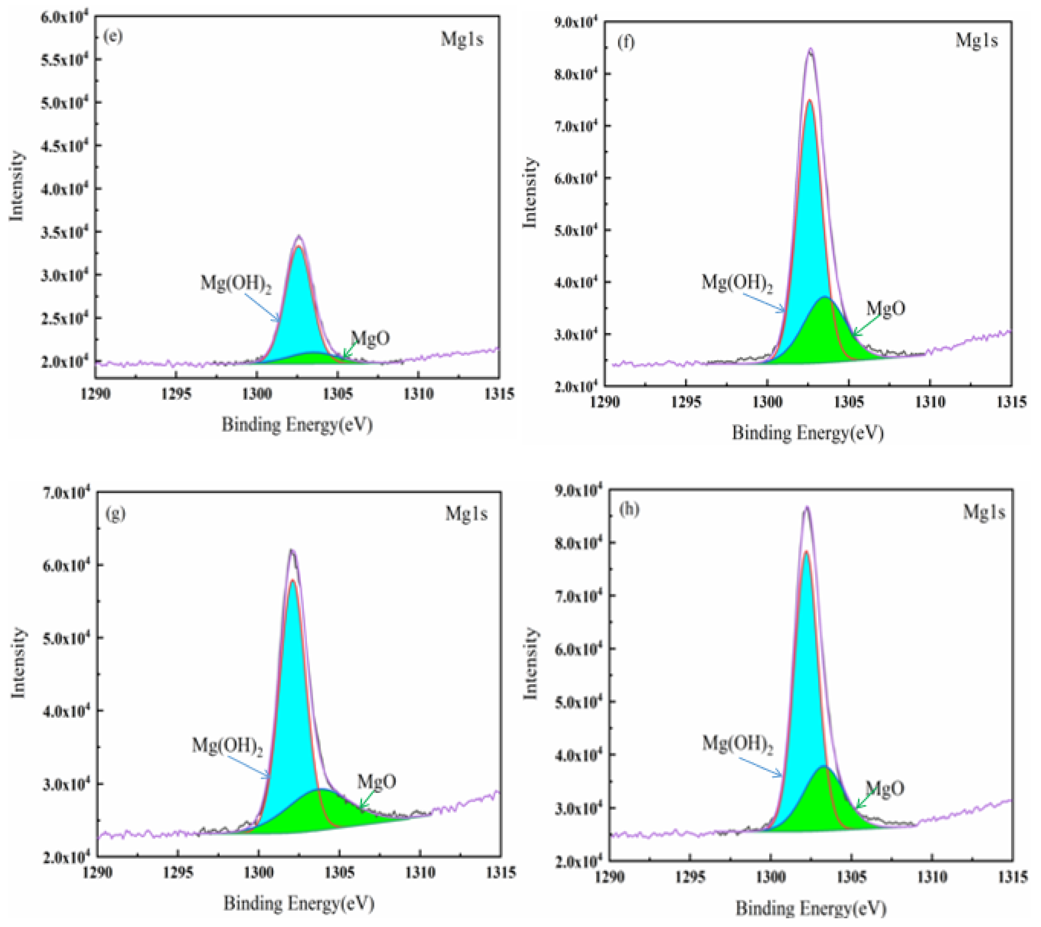 Crystals 12 01053 g005b