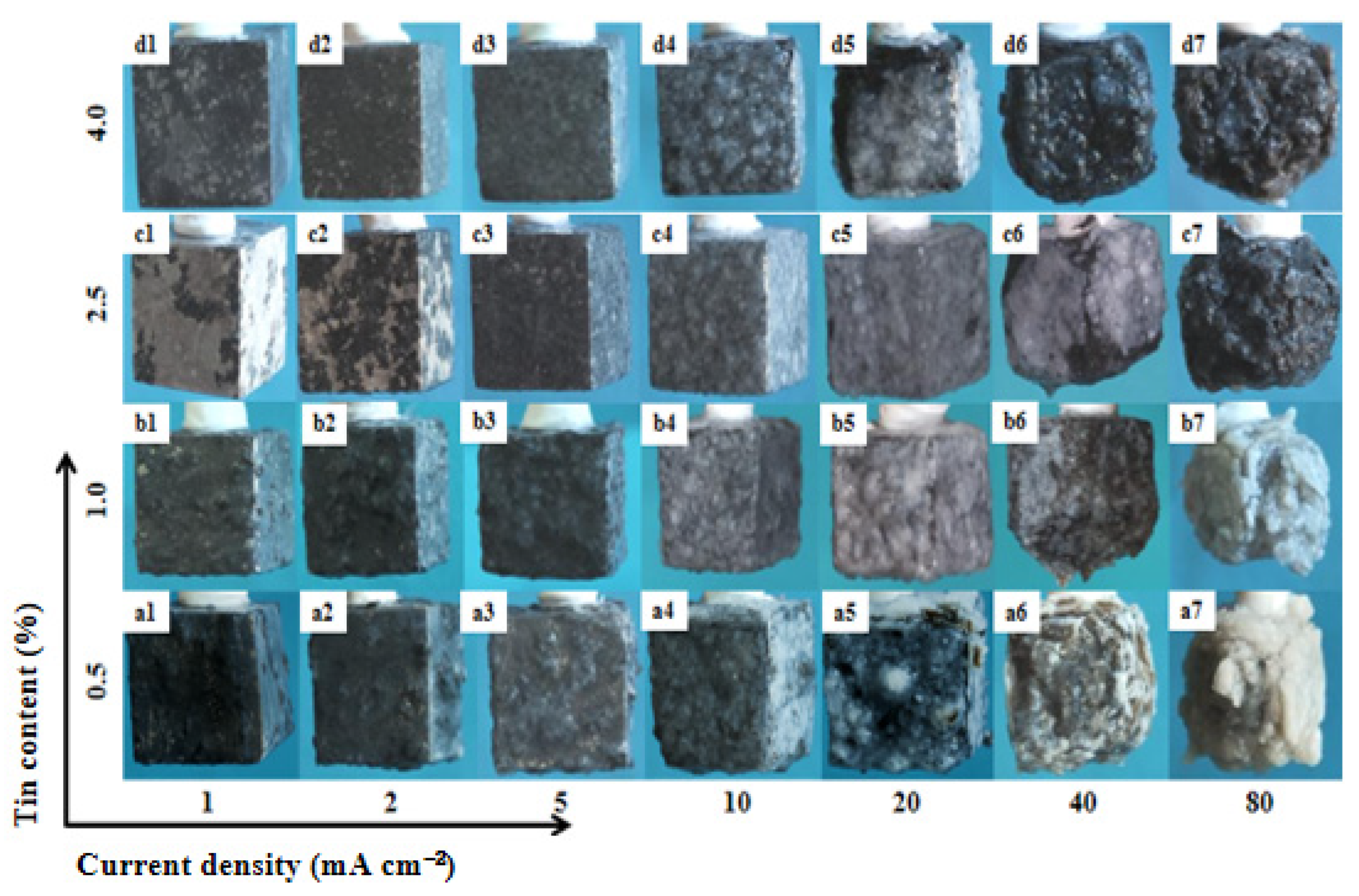 Crystals 12 01053 g008