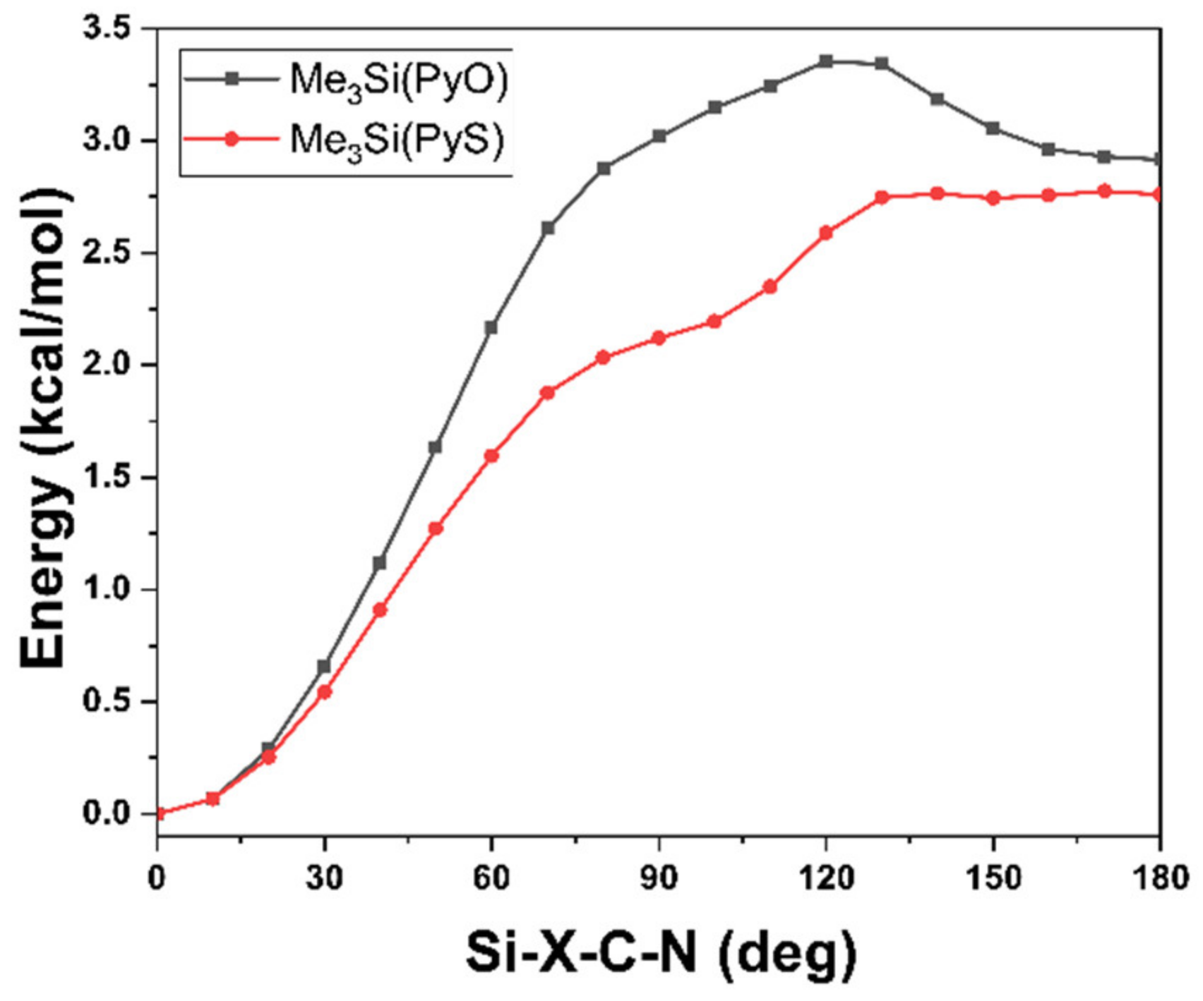 Crystals 12 01054 g003 Crystals 12 01054 g003