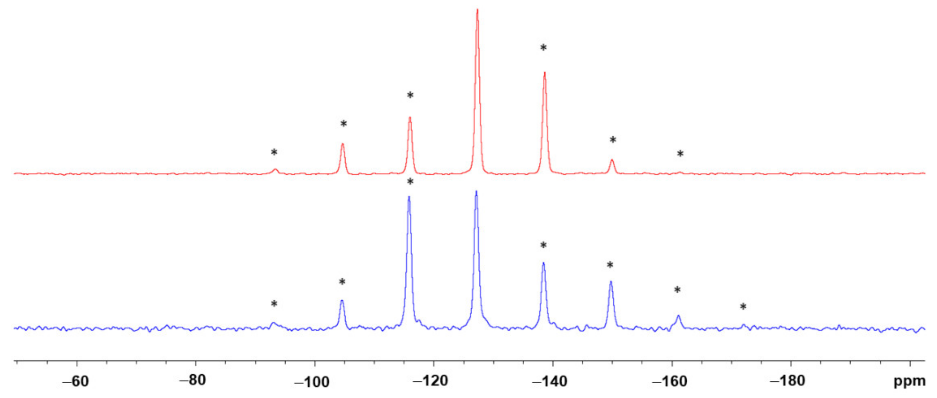 Crystals 12 01054 g013 Crystals 12 01054 g013