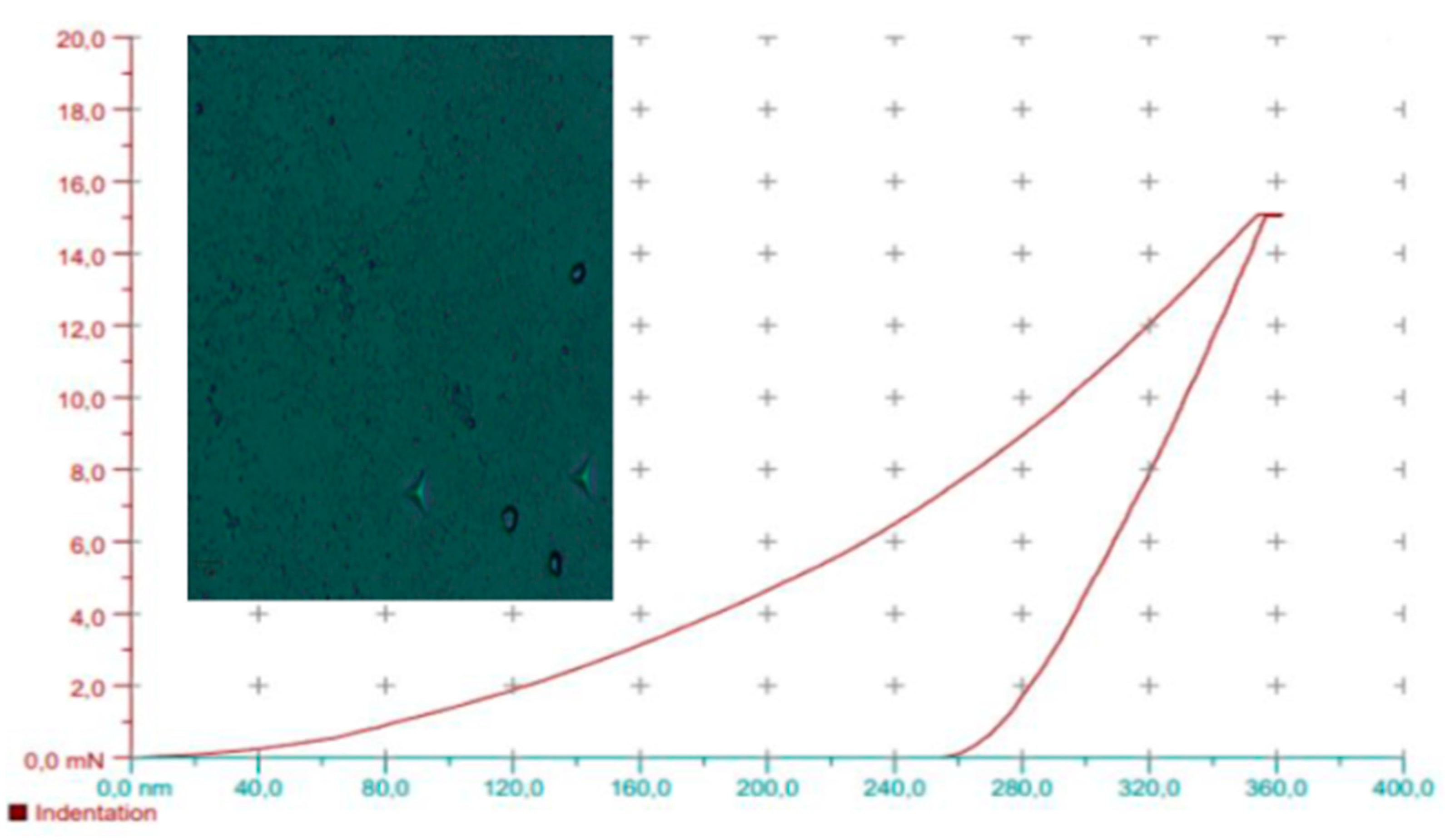 Crystals 12 01056 g001 550