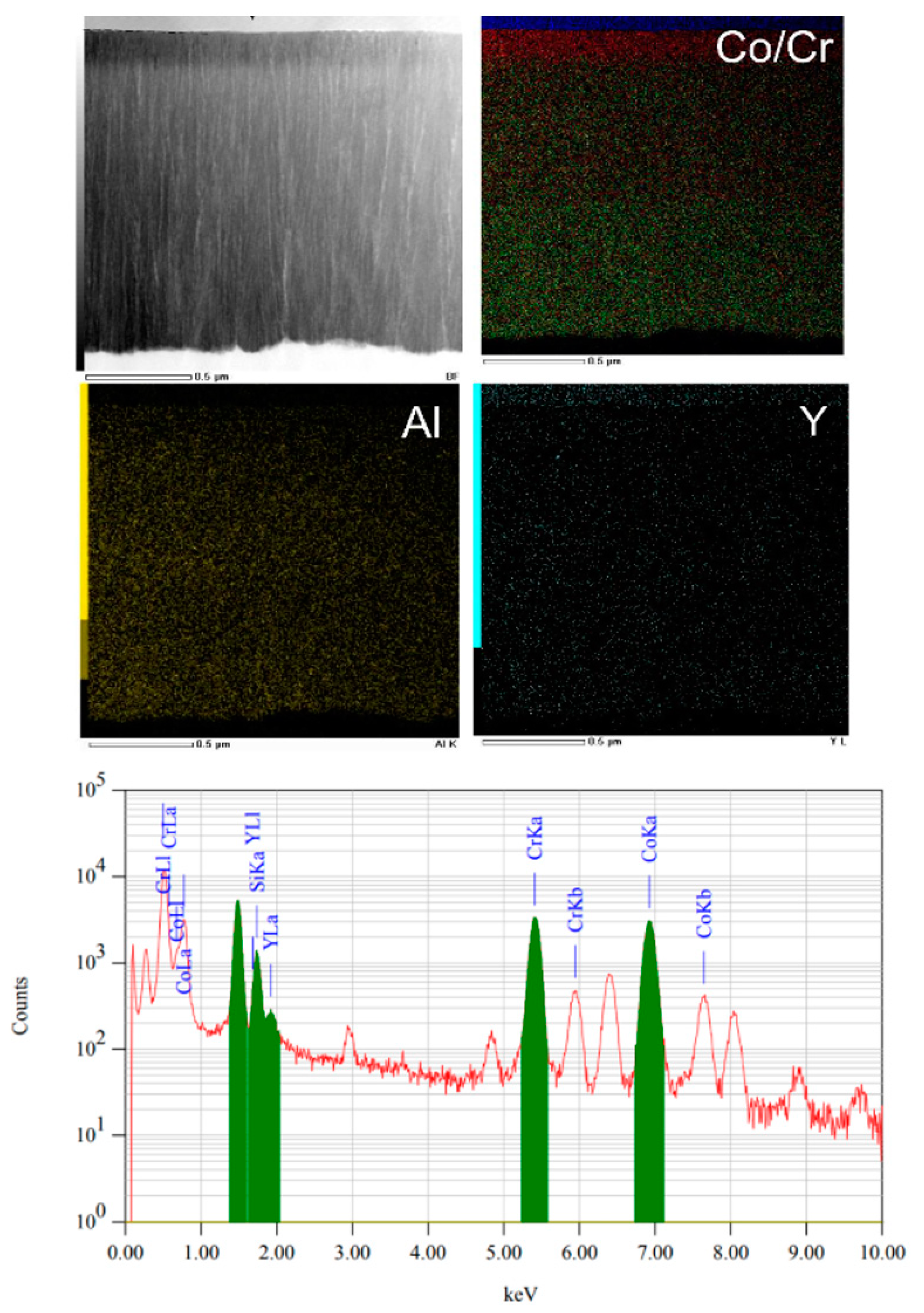 Crystals 12 01056 g003 550