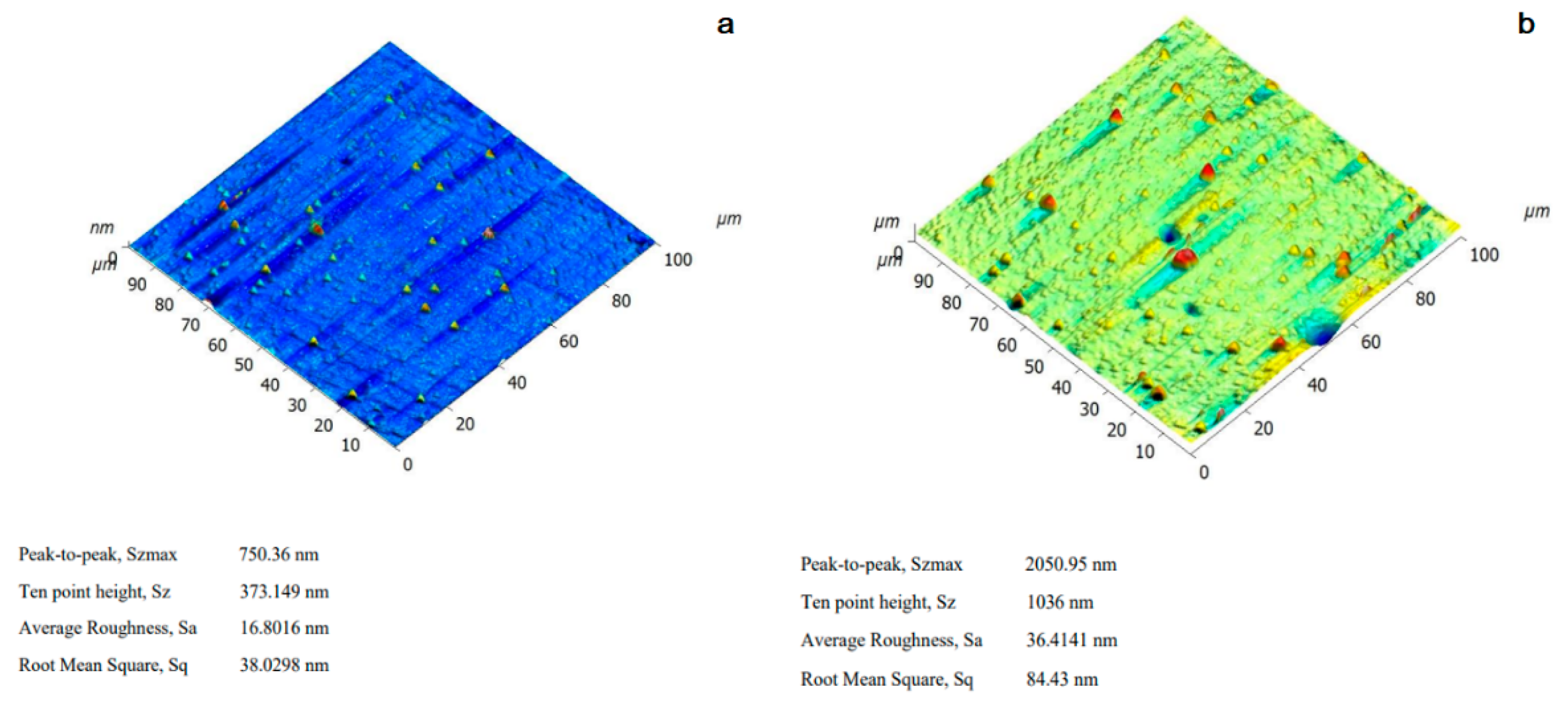 Crystals 12 01056 g009 550