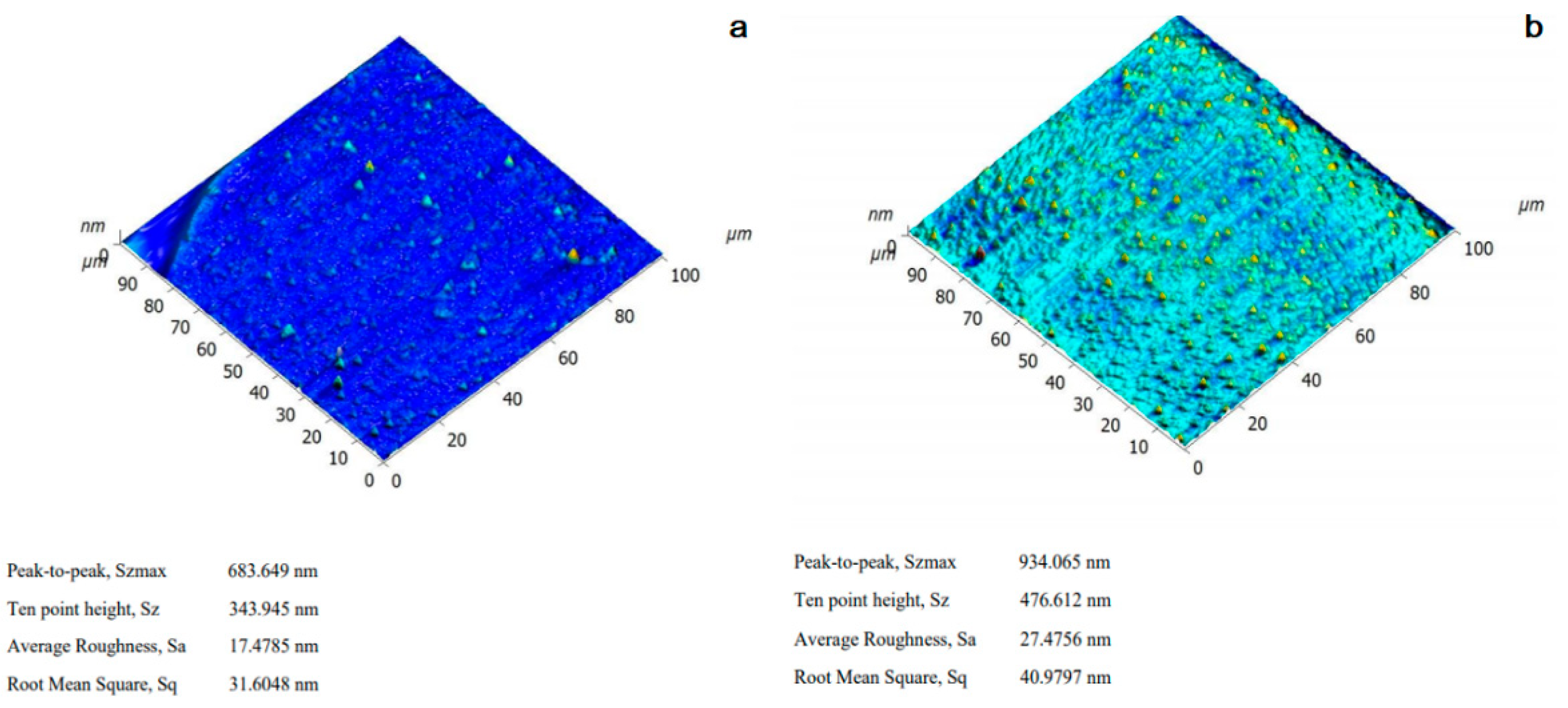 Crystals 12 01056 g013 550