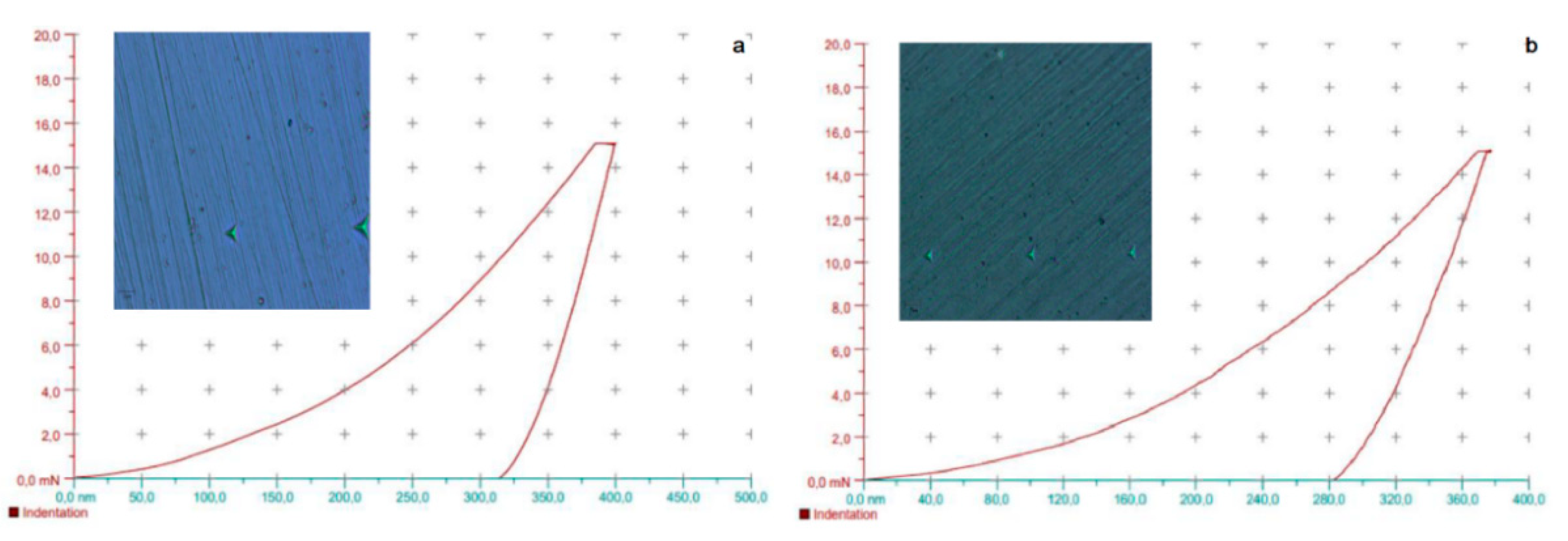 Crystals 12 01056 g014 550