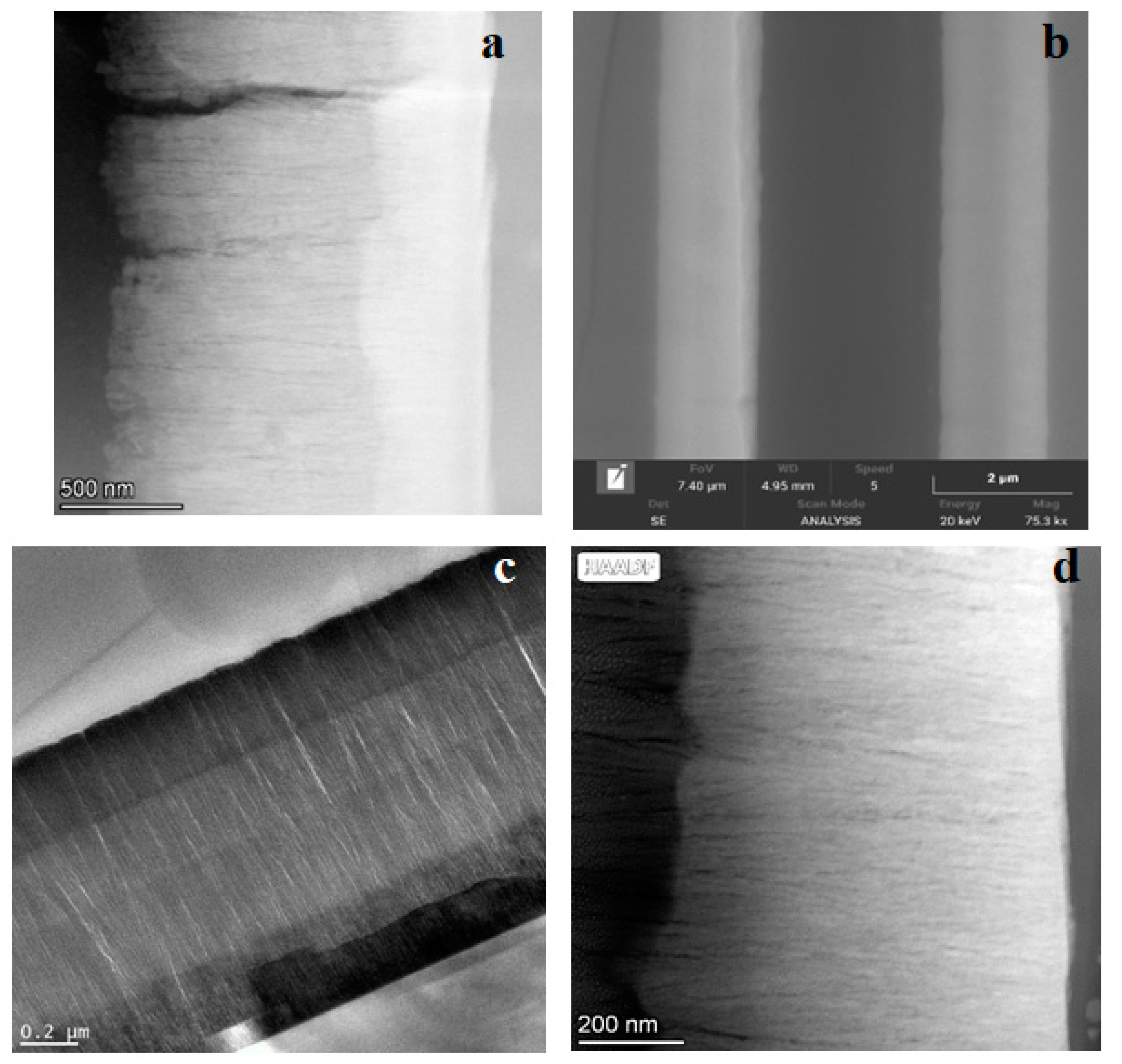 Crystals 12 01056 g015 550