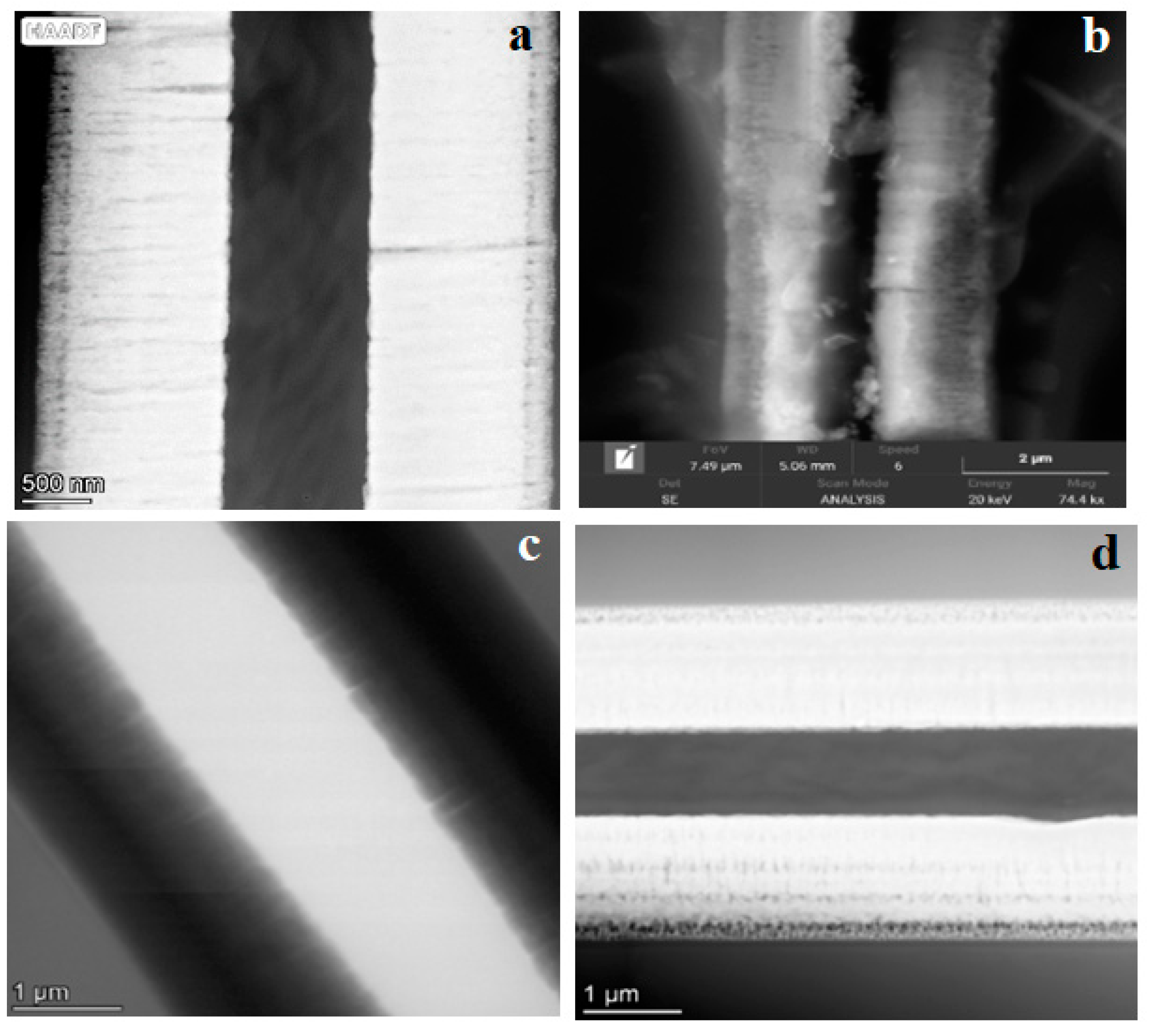 Crystals 12 01056 g017 550