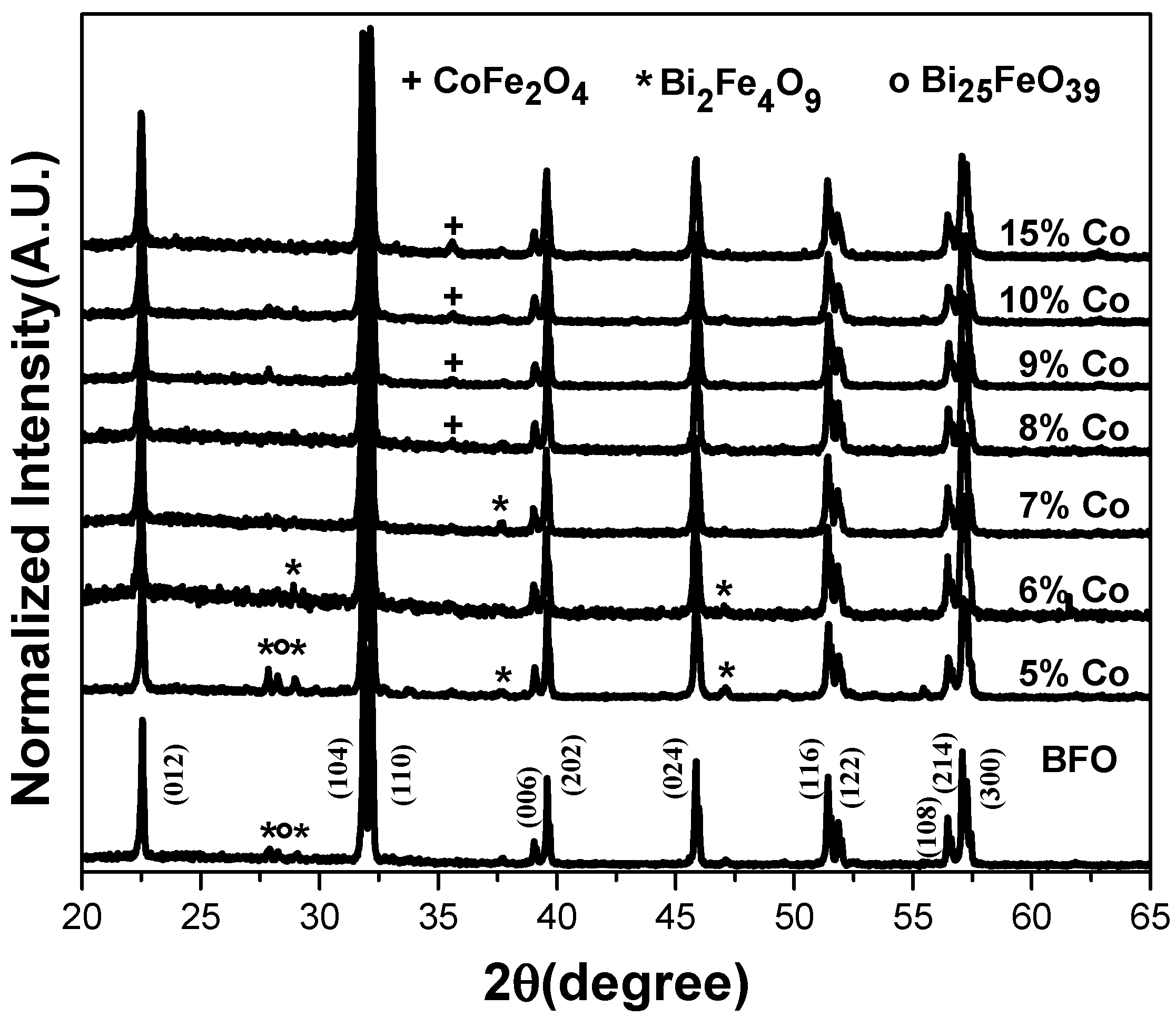 Crystals 12 01058 g001 550