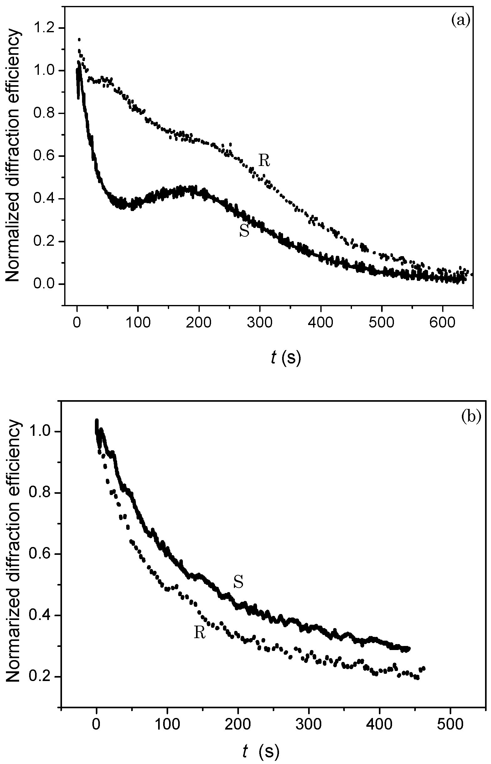 Crystals 12 01059 g001