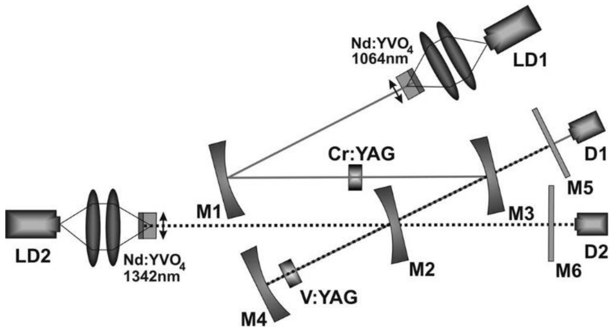 Crystals 12 01060 g002