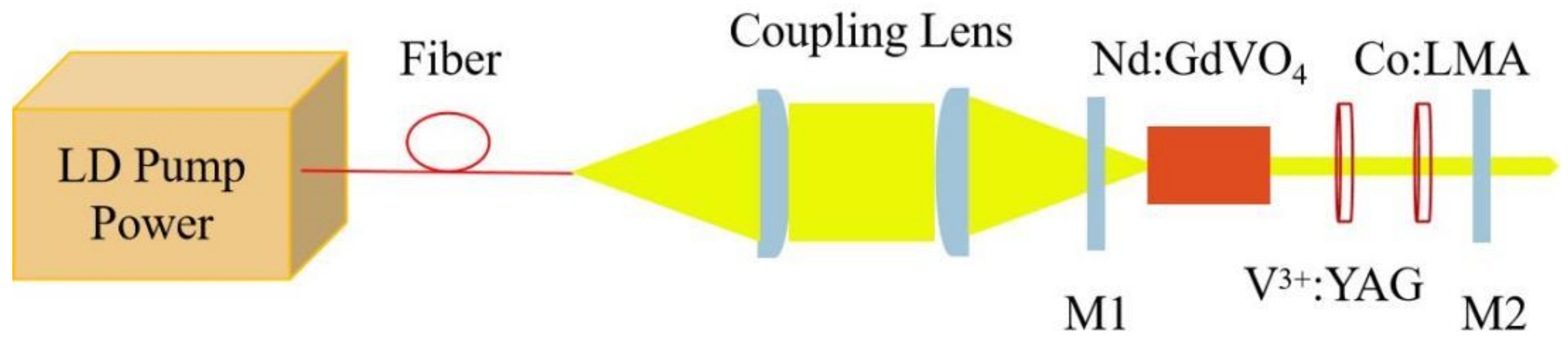 Crystals 12 01060 g003