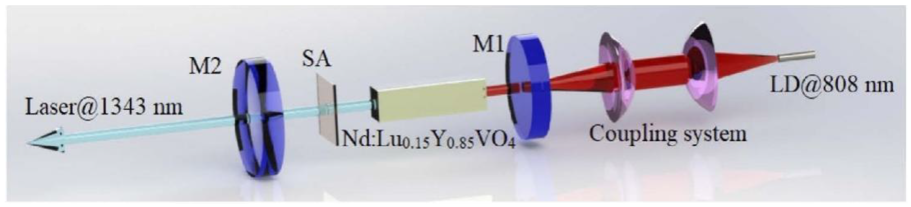 Crystals 12 01060 g004