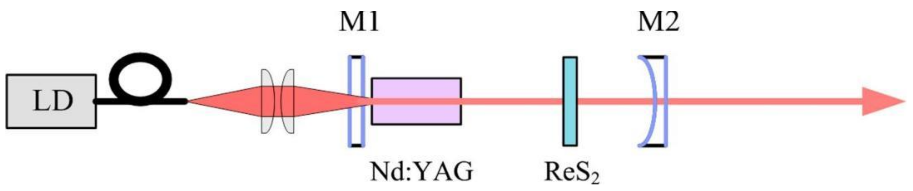 Crystals 12 01060 g006