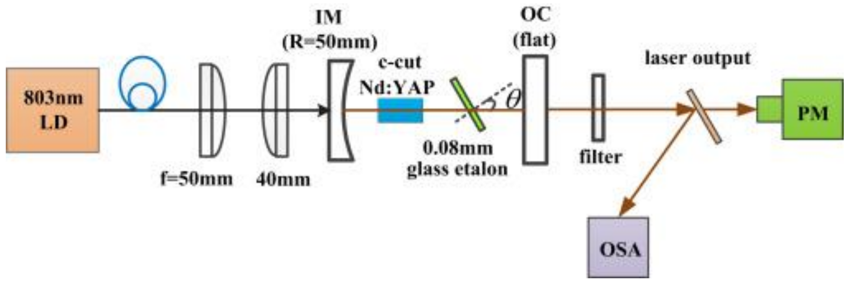 Crystals 12 01060 g007