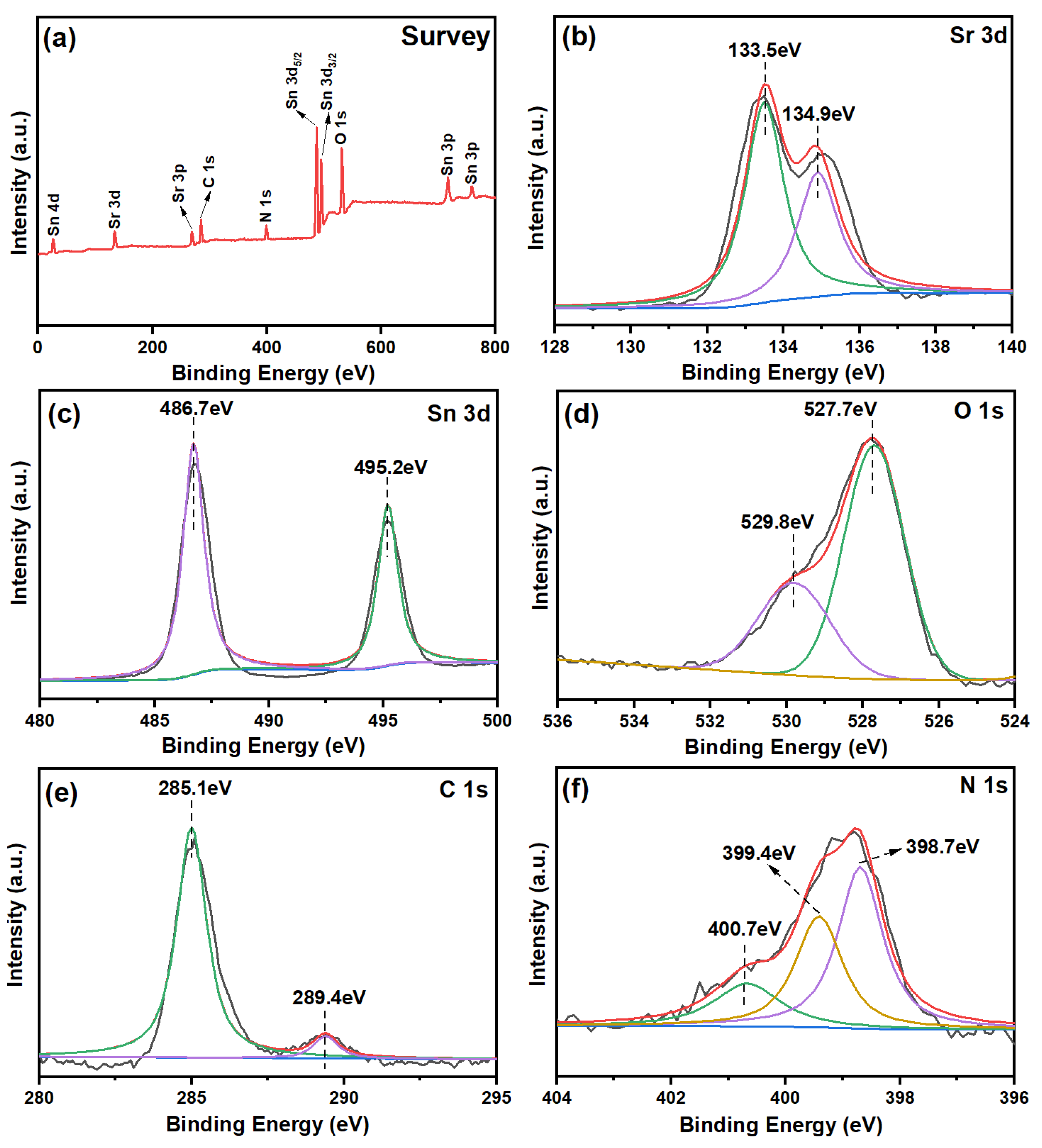 Crystals 12 01062 g003