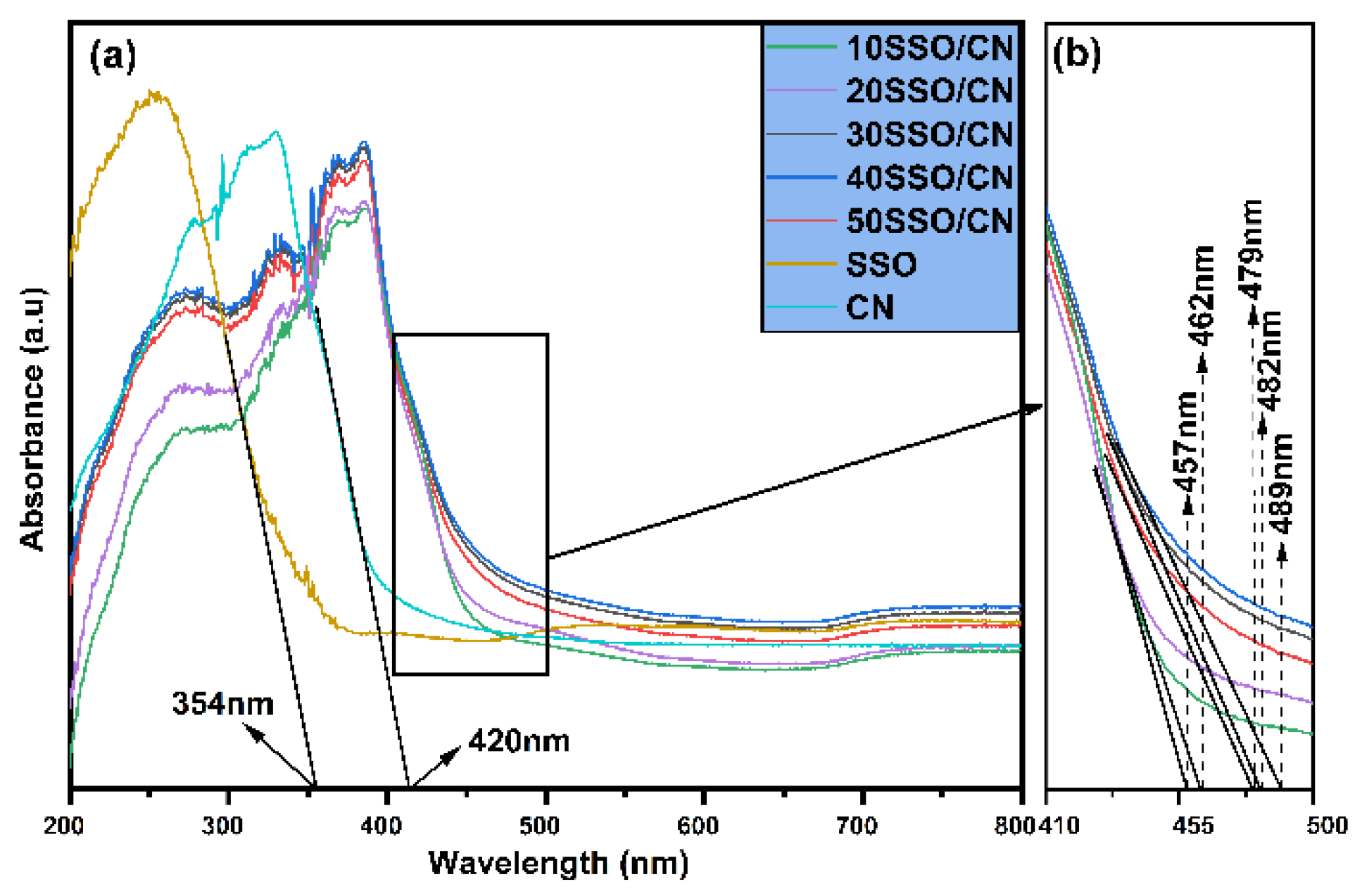 Crystals 12 01062 g005