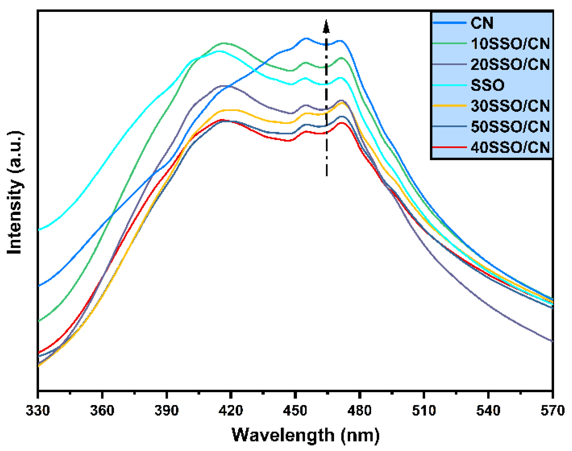 Crystals 12 01062 g007