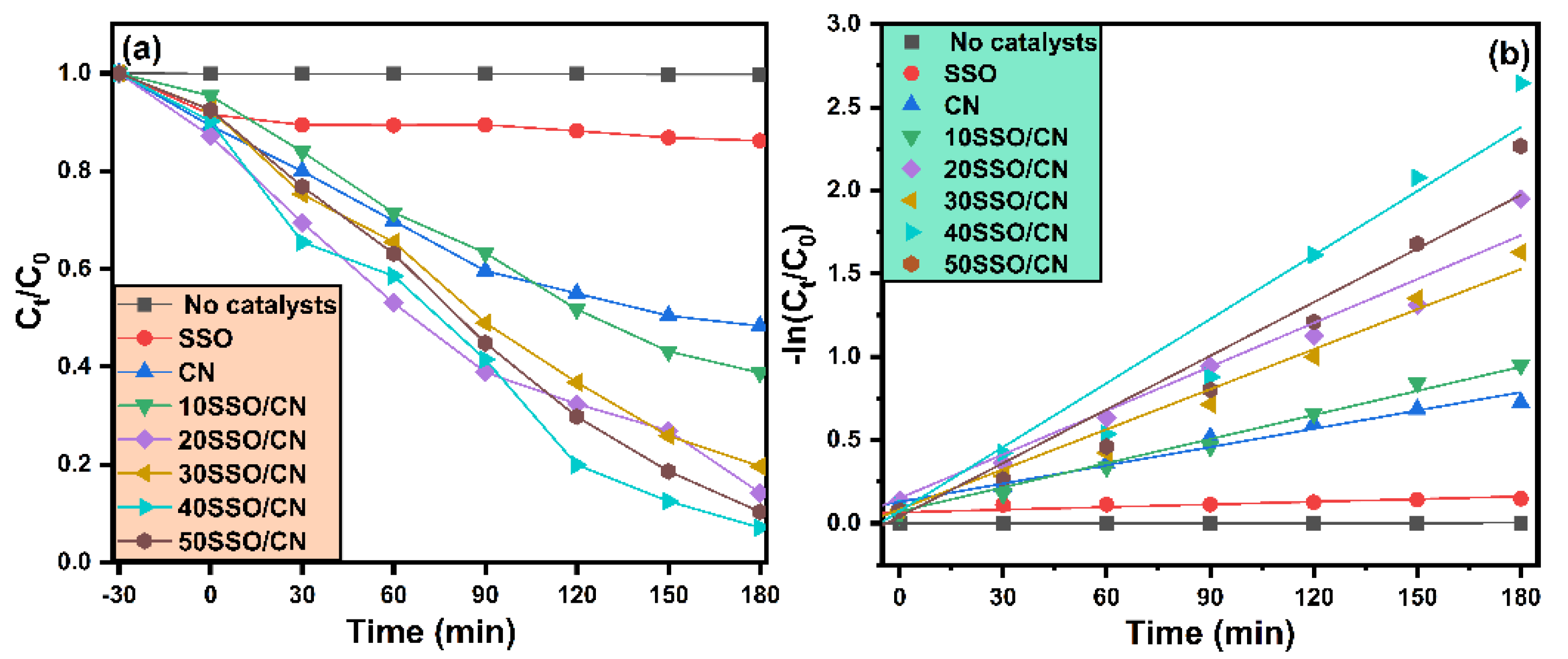 Crystals 12 01062 g008