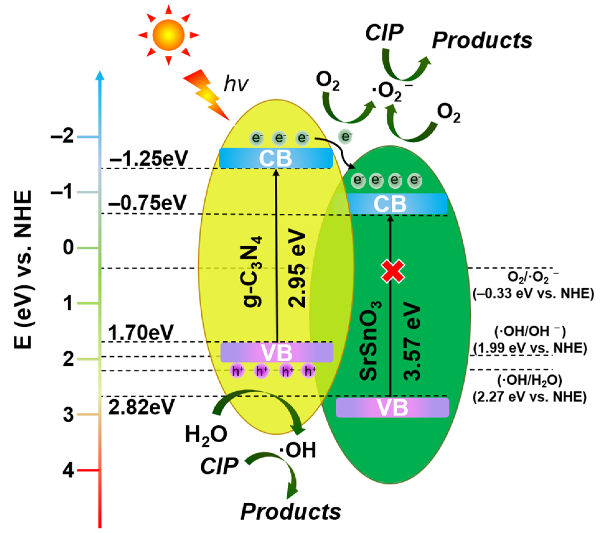 Crystals 12 01062 g010