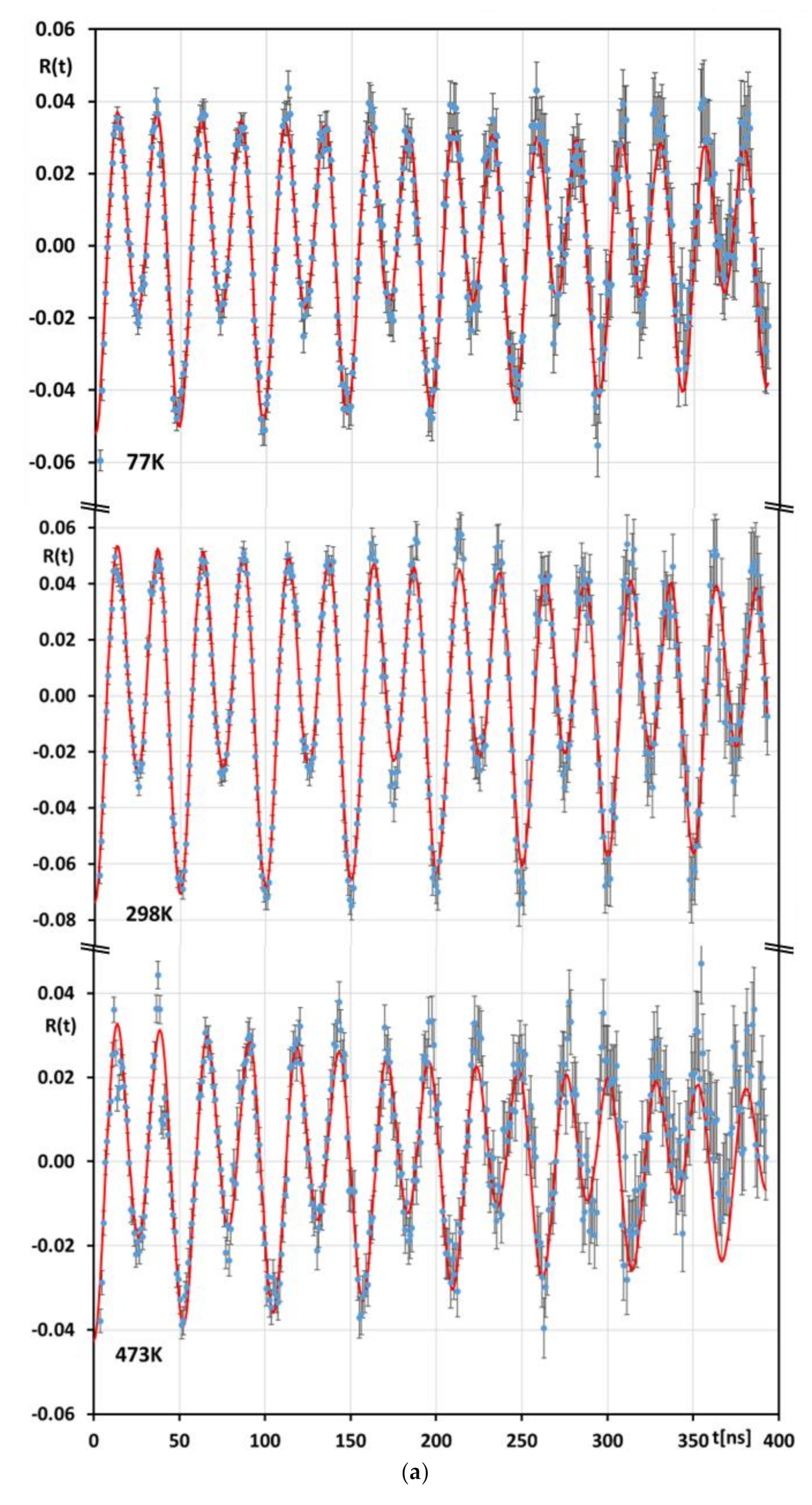 Crystals 12 01064 g002a