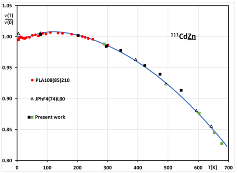 Crystals 12 01064 g003