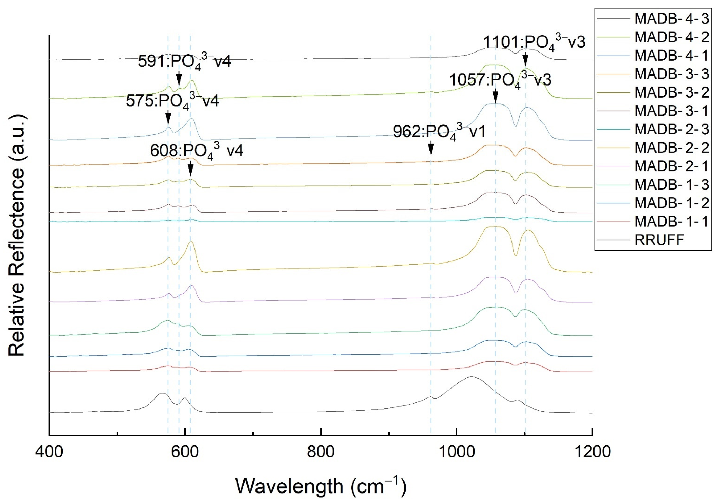 Crystals 12 01067 g003 550