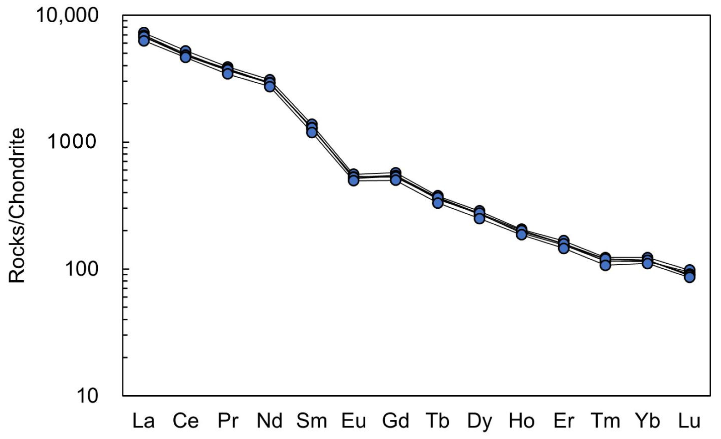 Crystals 12 01067 g006 550