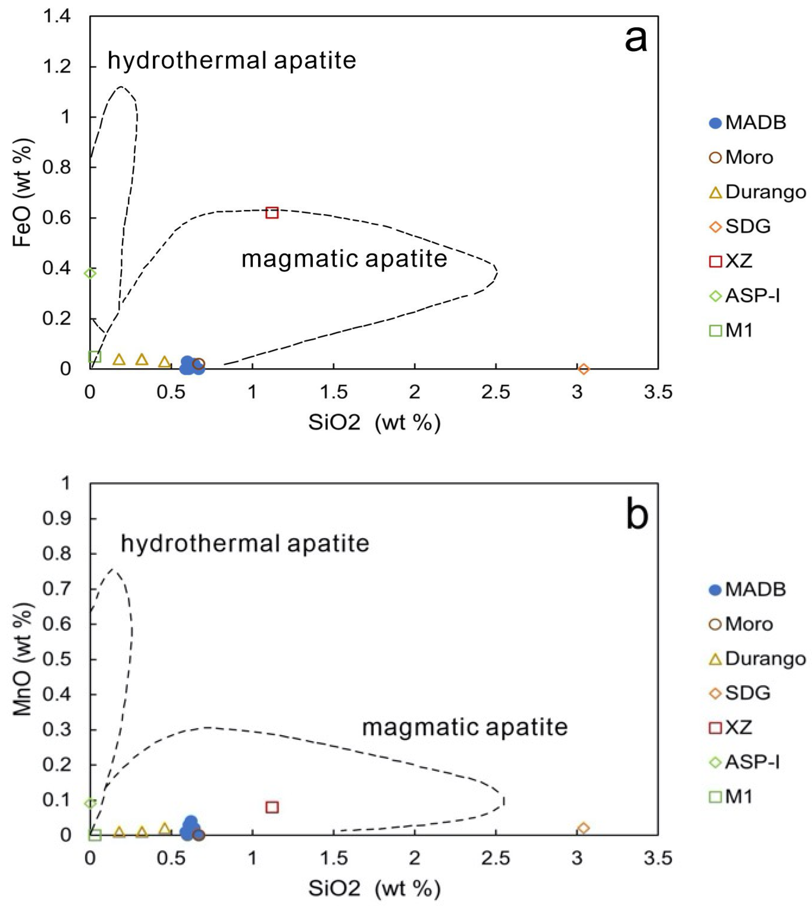 Crystals 12 01067 g007 550