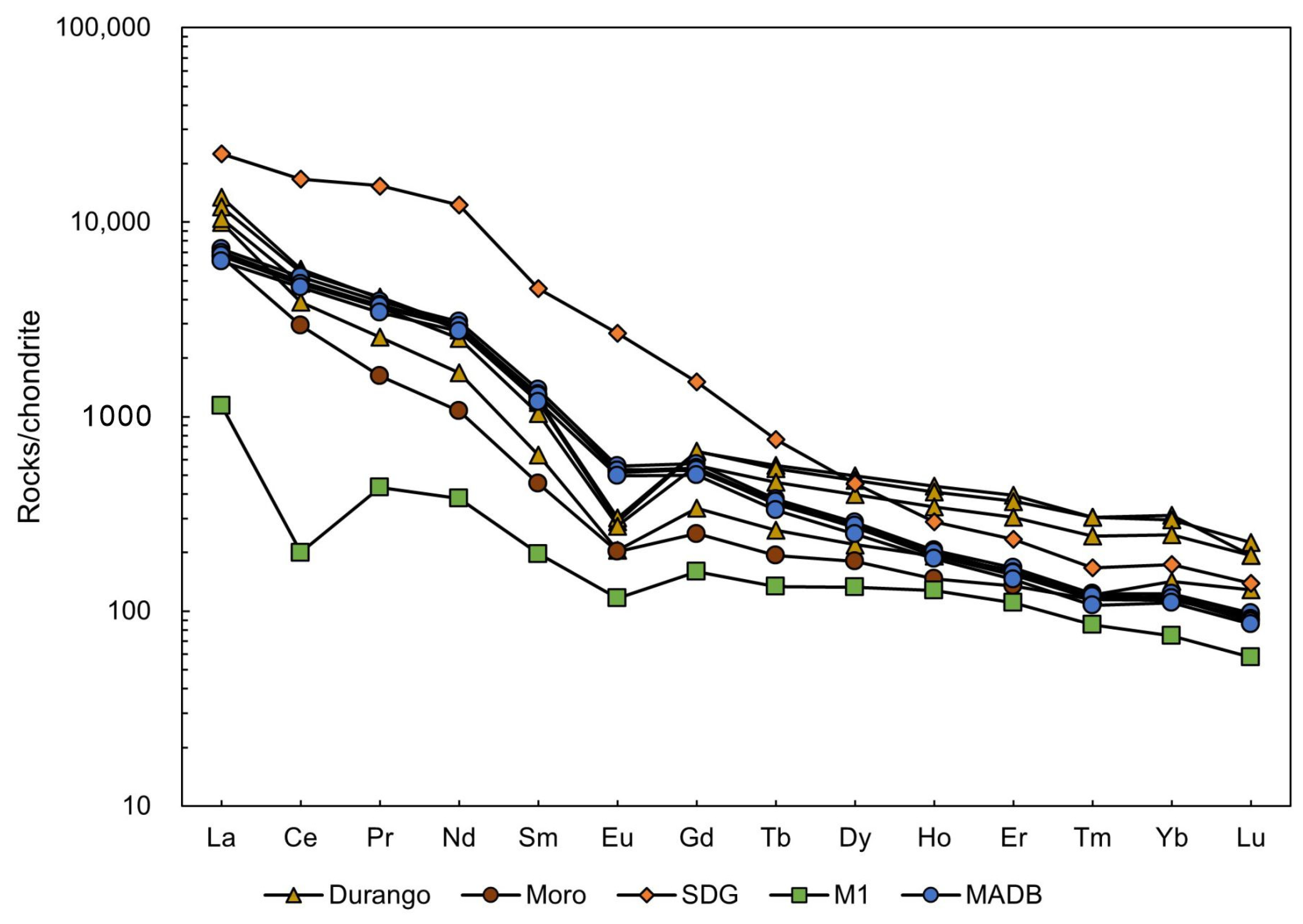 Crystals 12 01067 g009 550