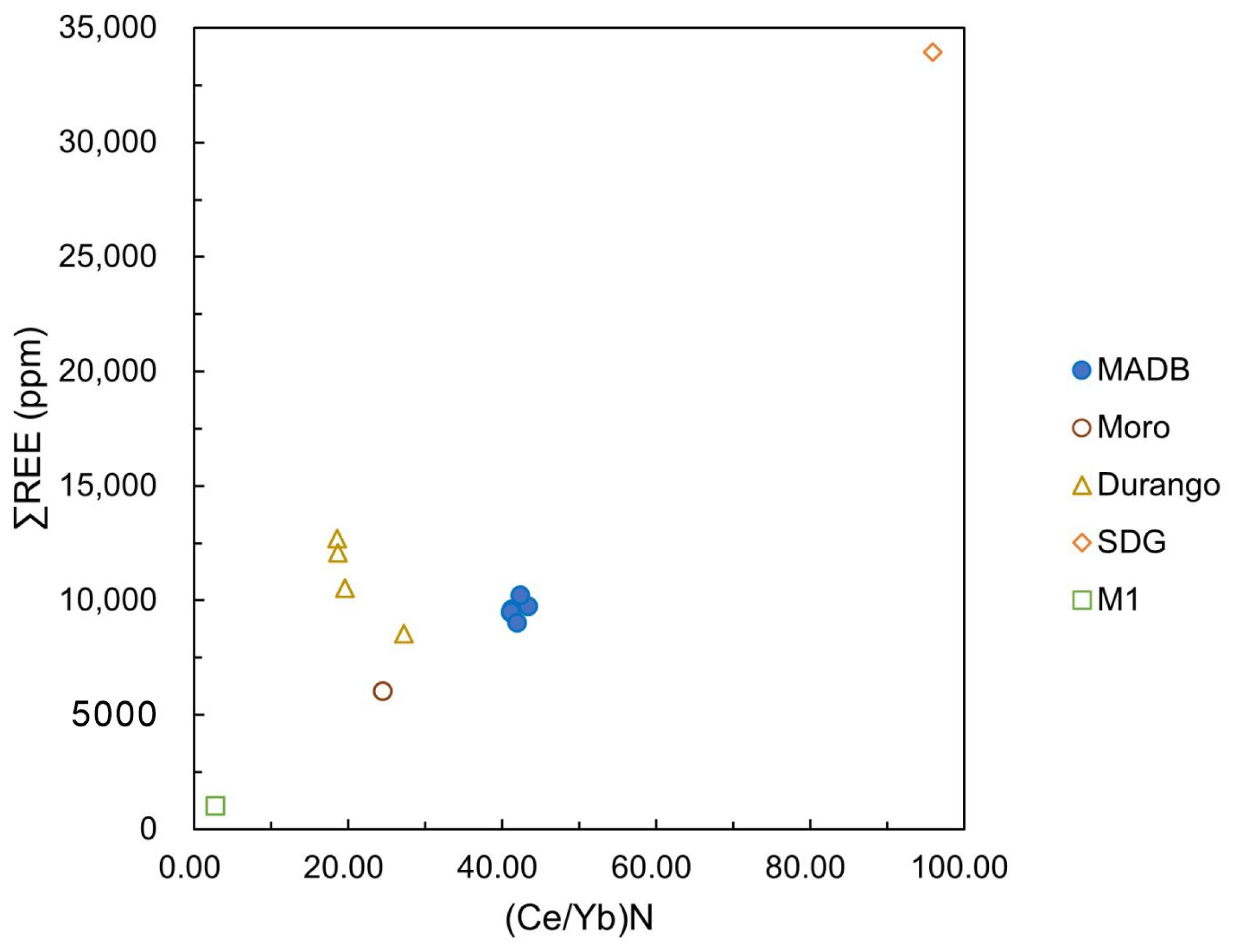 Crystals 12 01067 g010 550