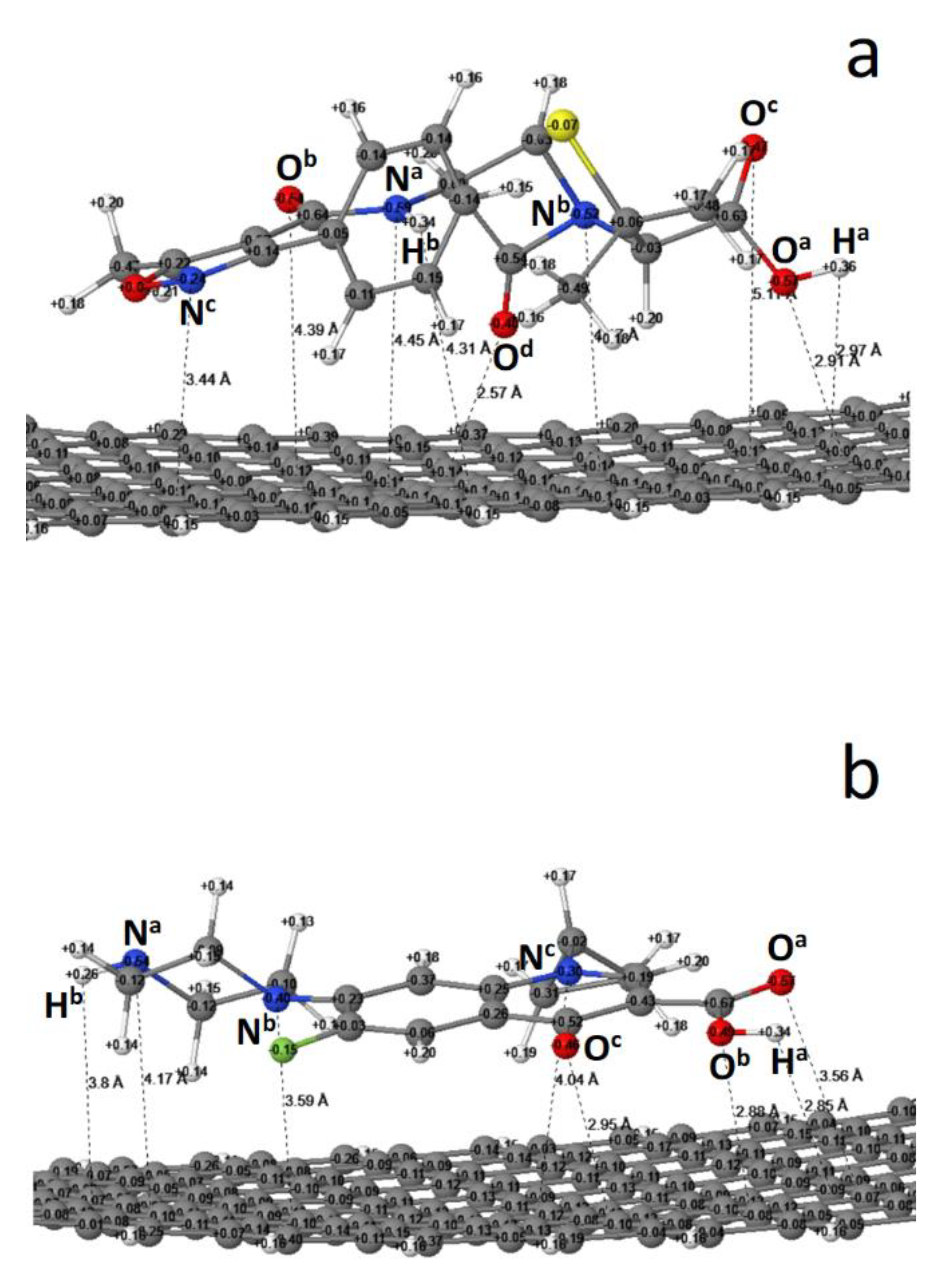 Crystals 12 01068 g002
