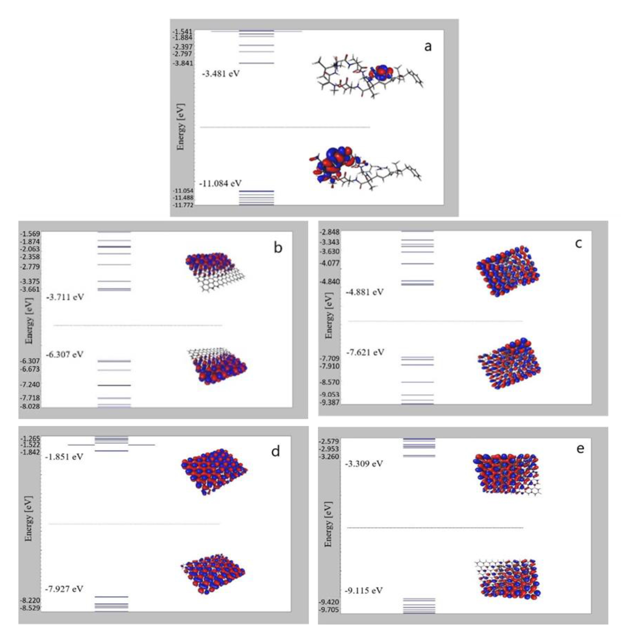 Crystals 12 01068 g005