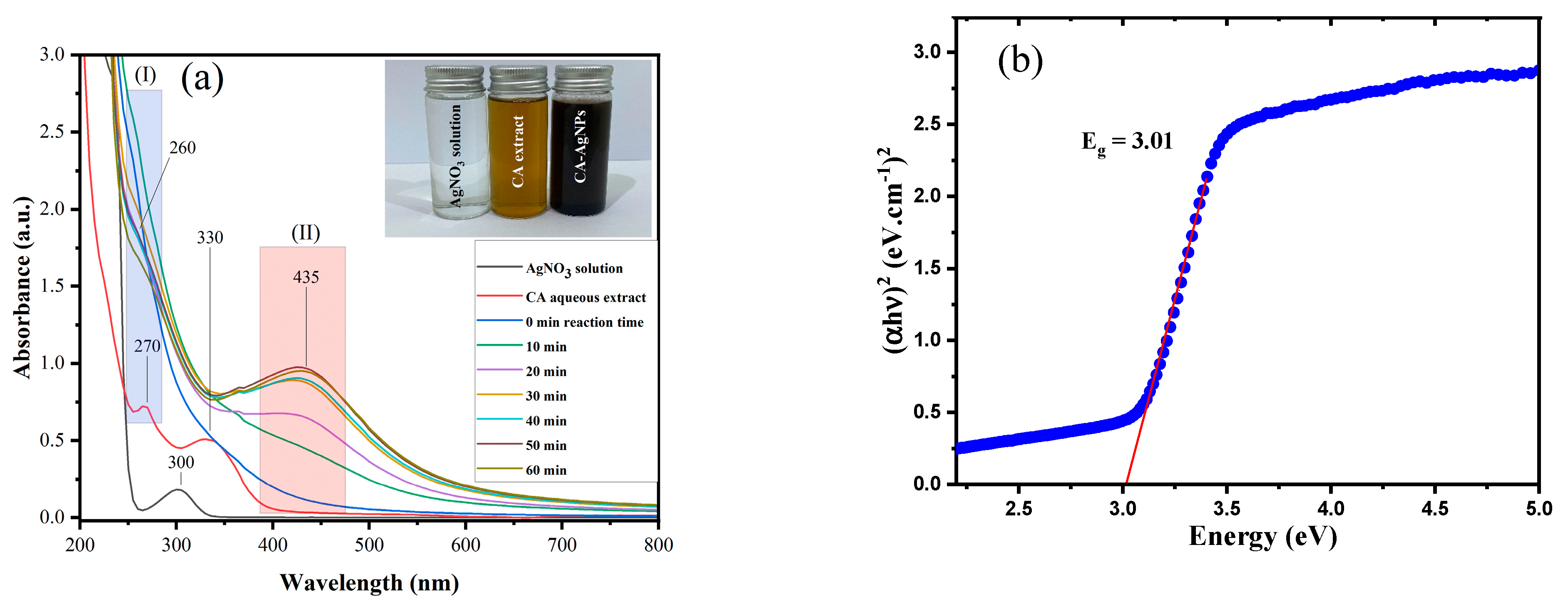Crystals 12 01069 g002 550