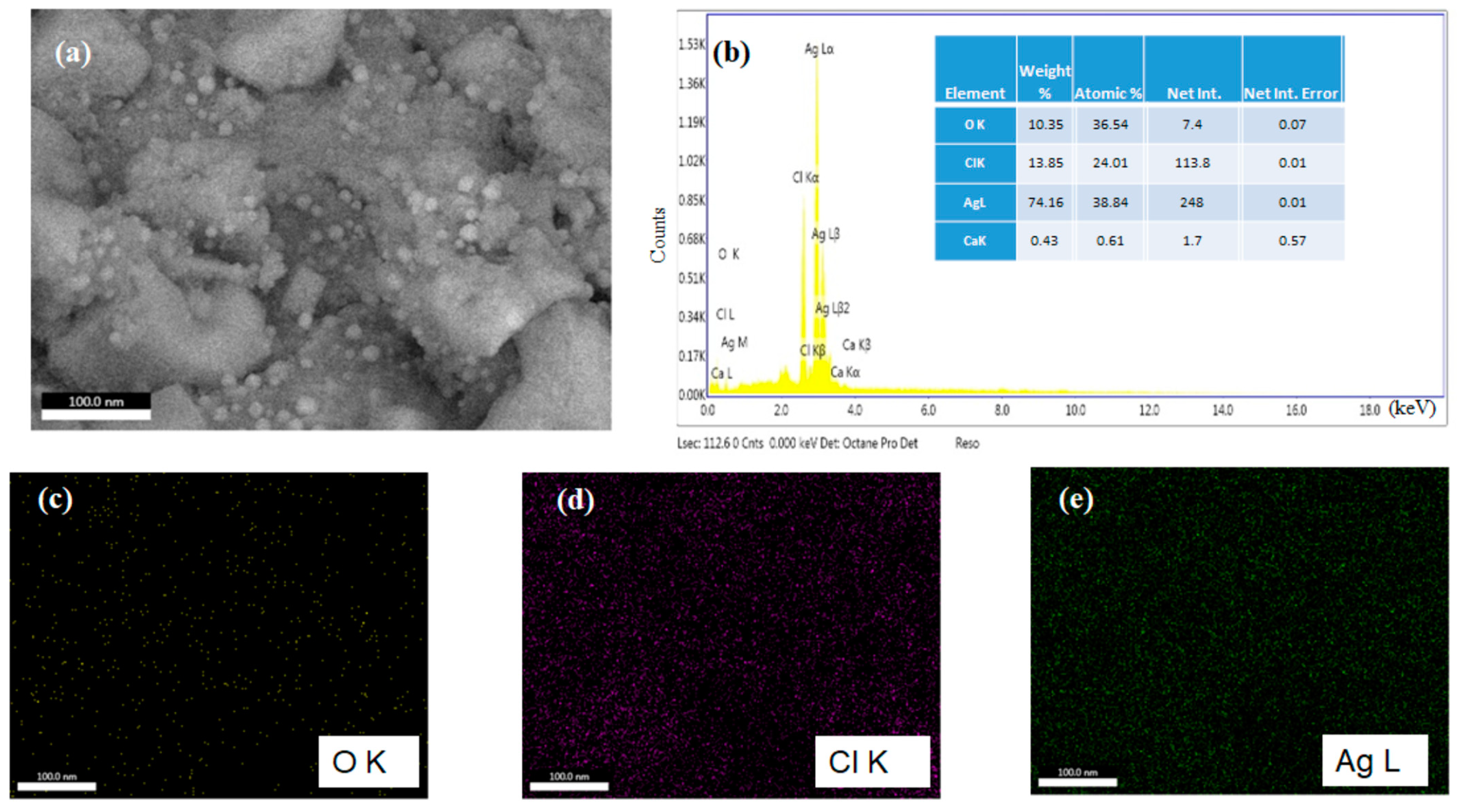 Crystals 12 01069 g006 550