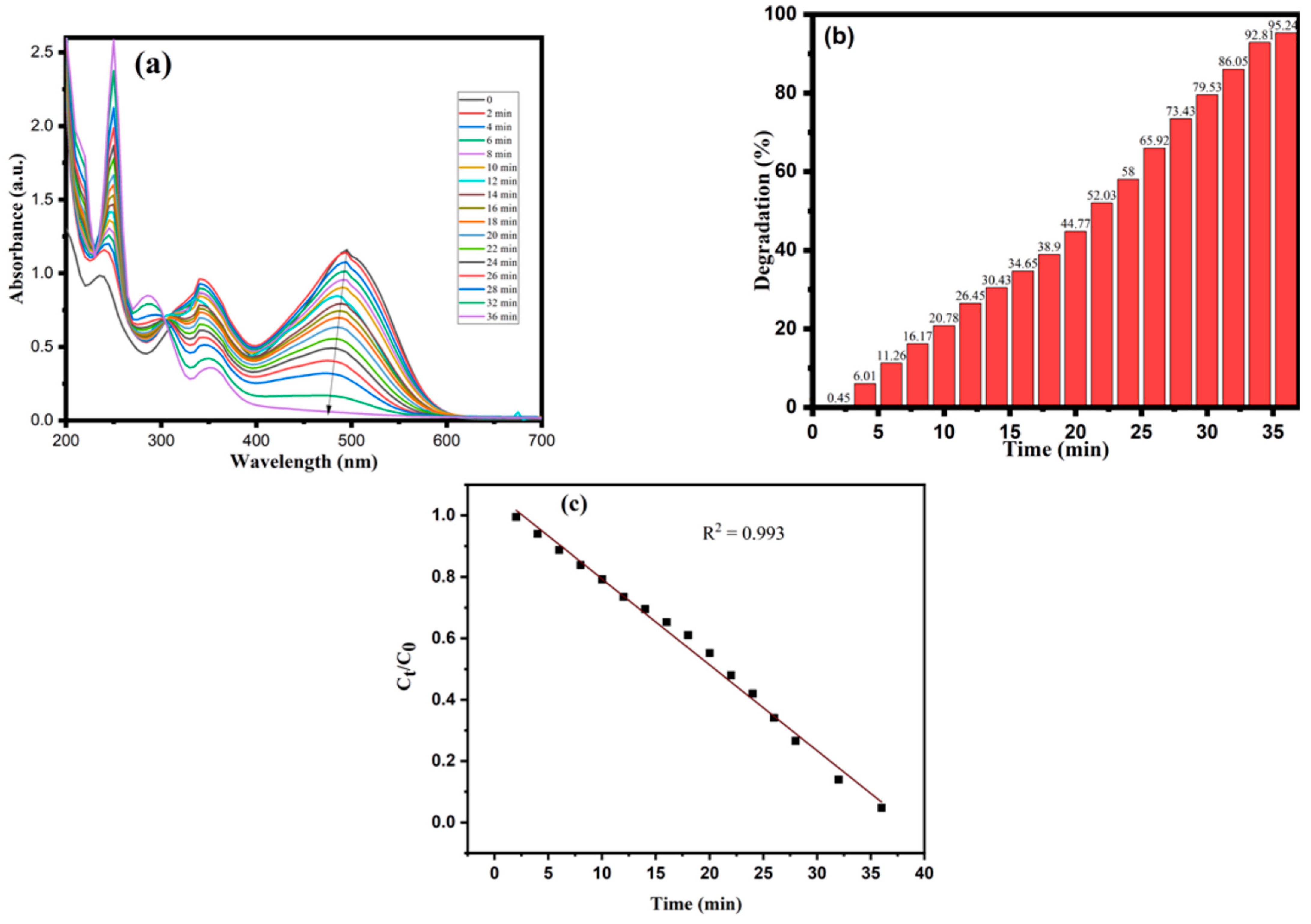 Crystals 12 01069 g007 550