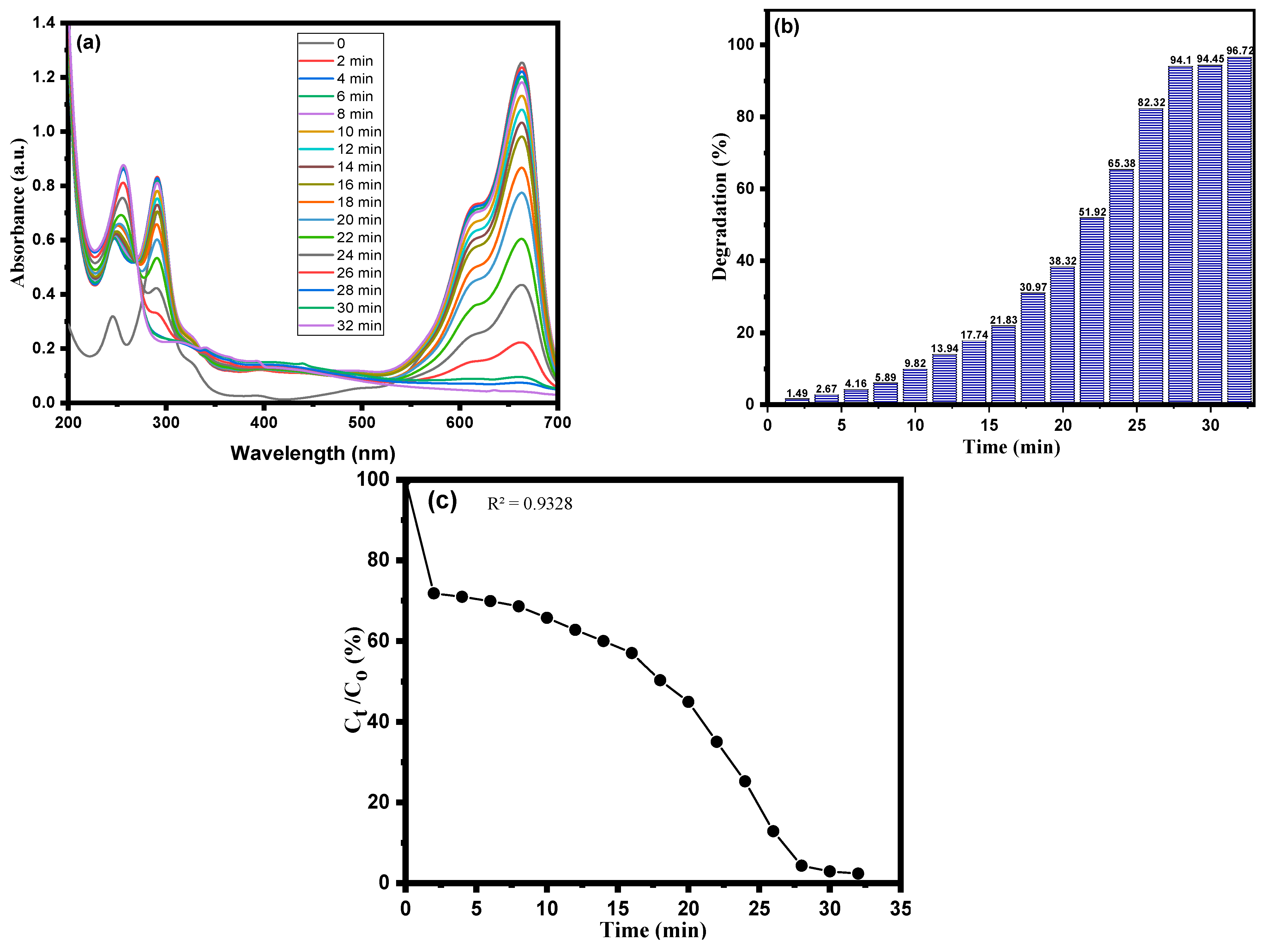 Crystals 12 01069 g009 550