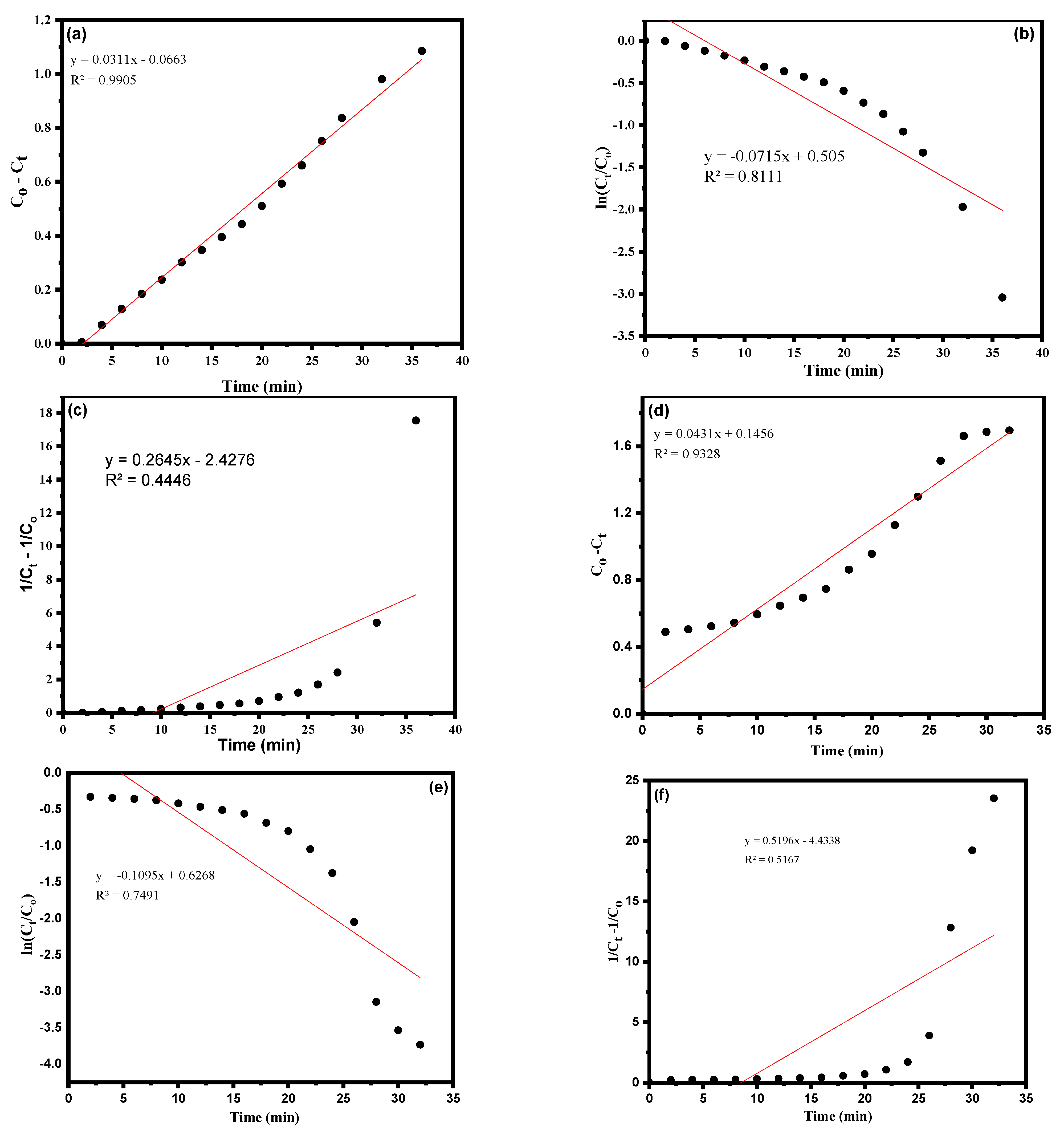 Crystals 12 01069 g011 550