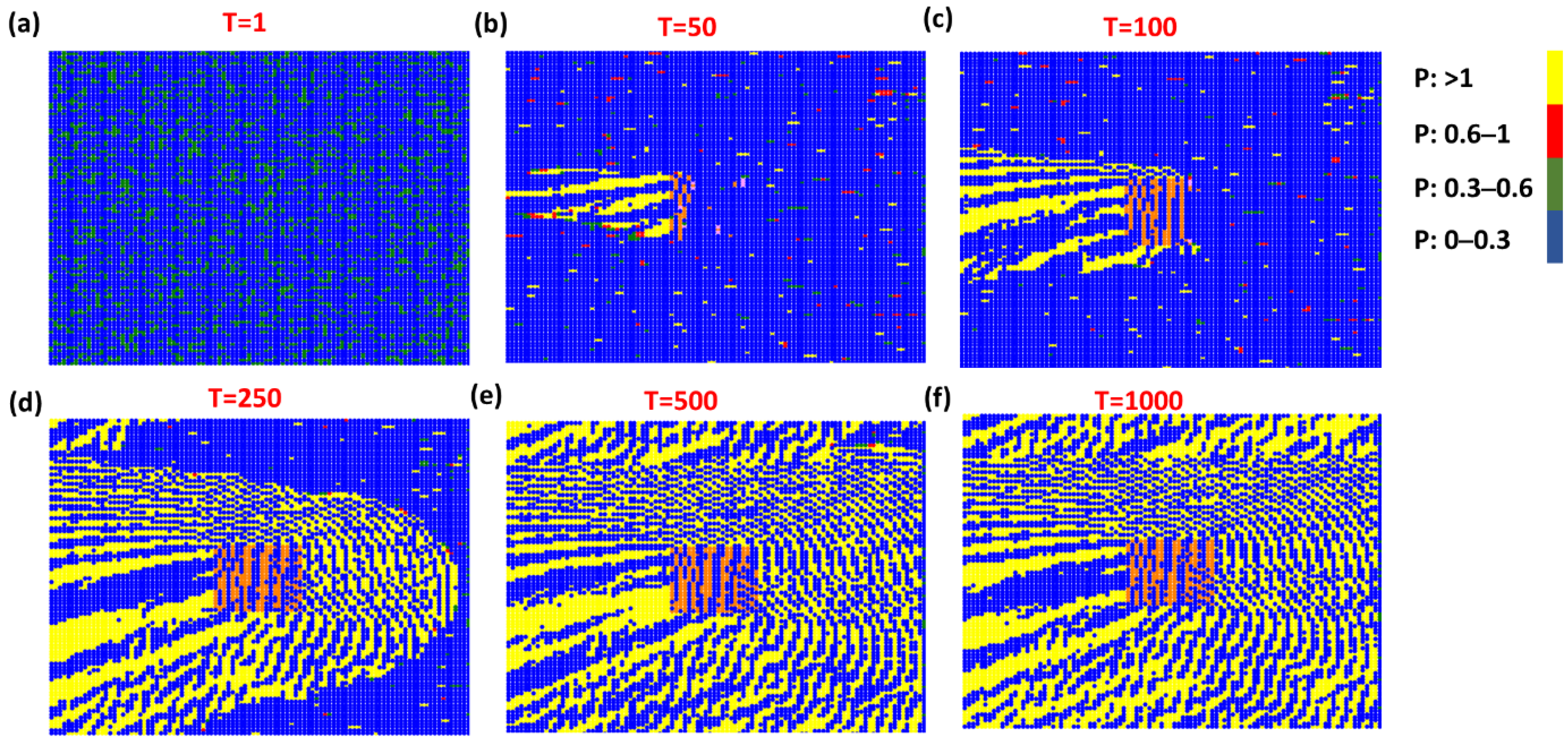 Crystals 12 01073 g003