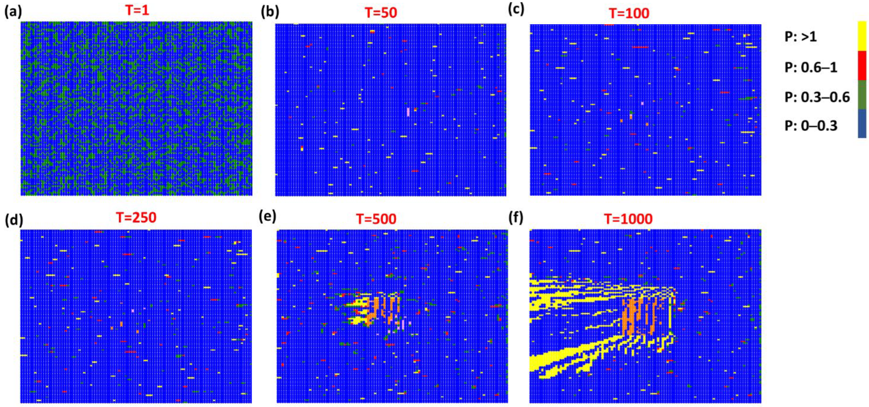 Crystals 12 01073 g004