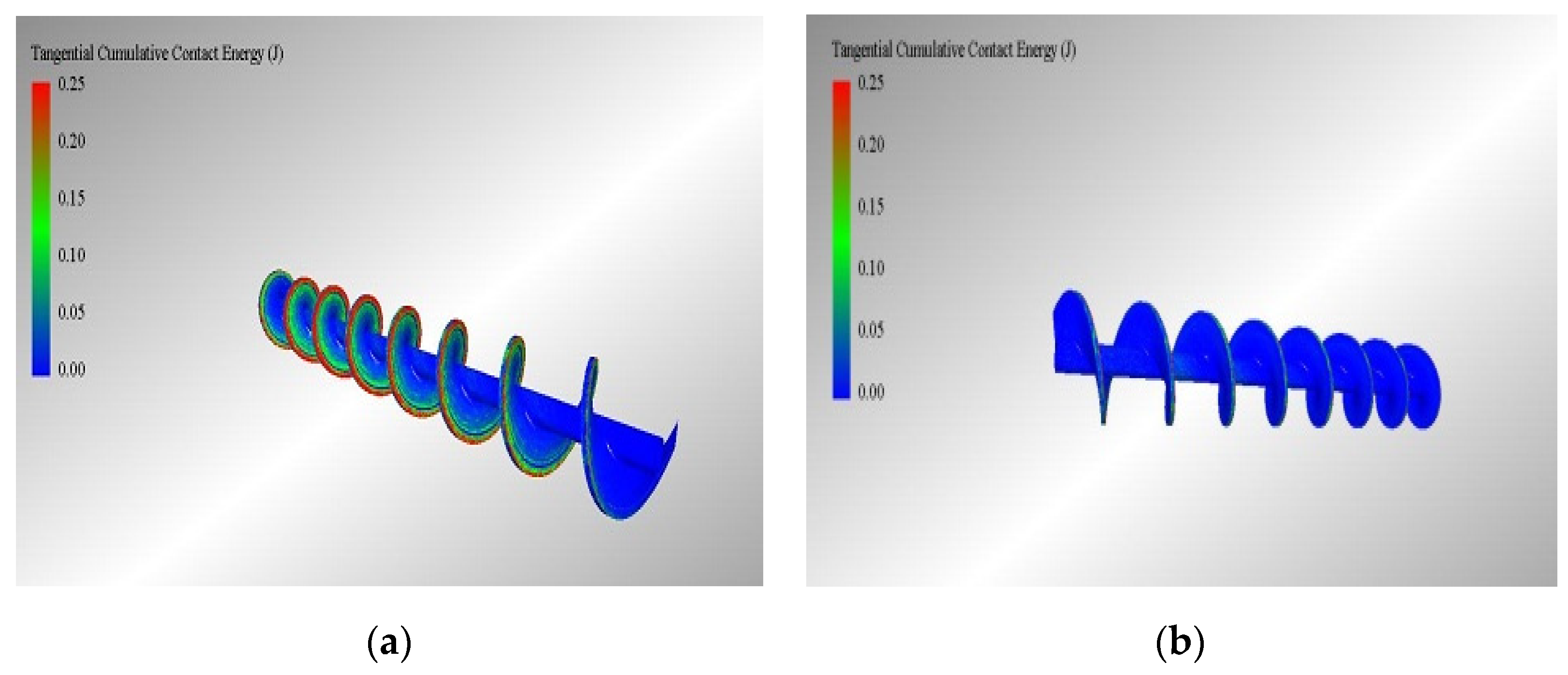 Crystals 12 01075 g006