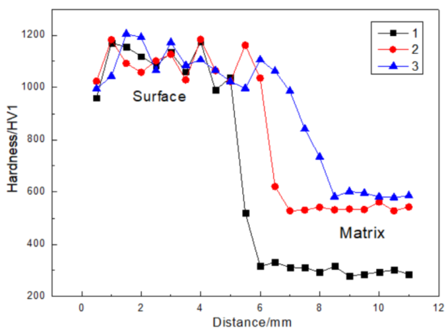 Crystals 12 01075 g011