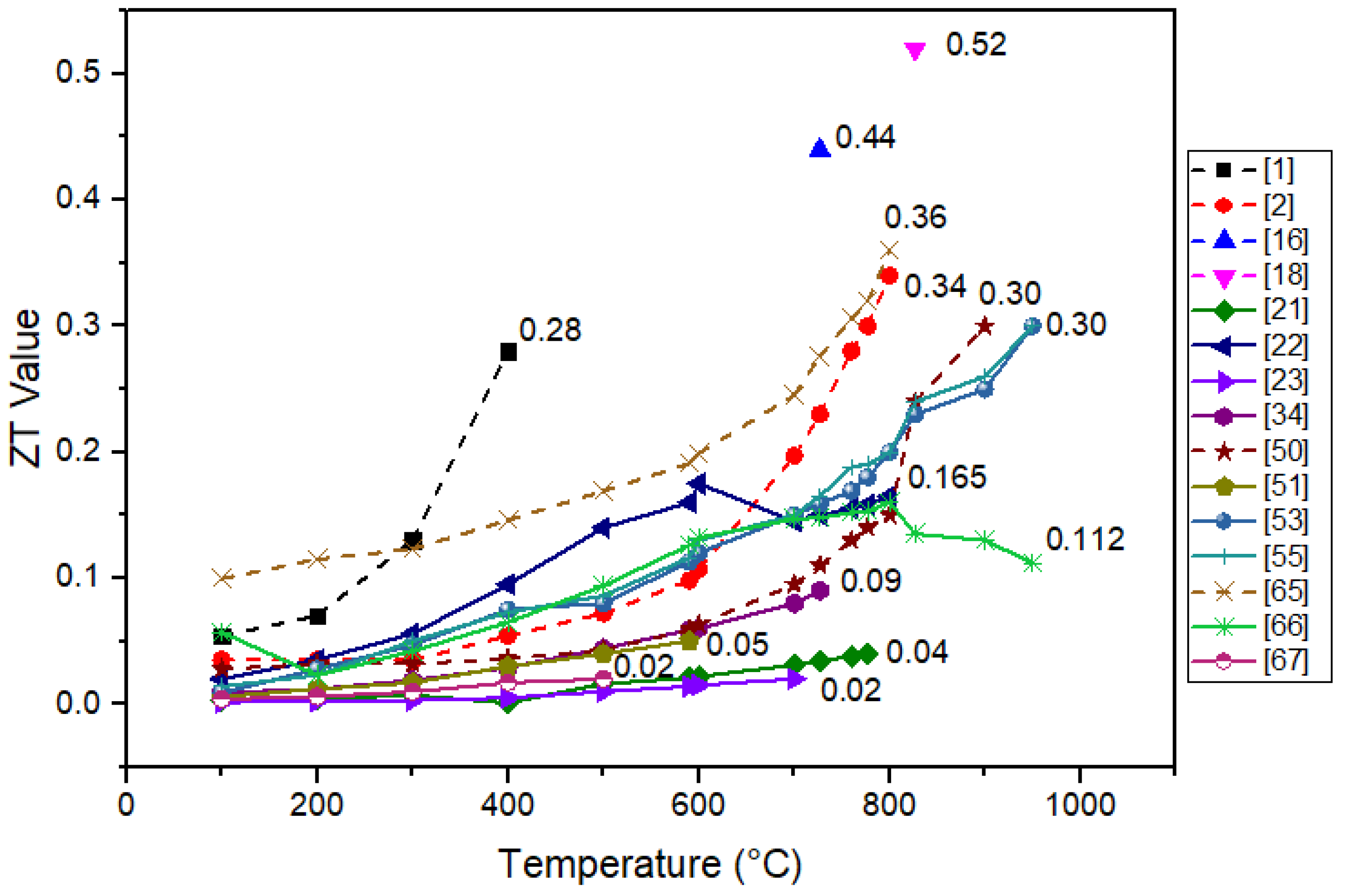 Crystals 12 01076 g002