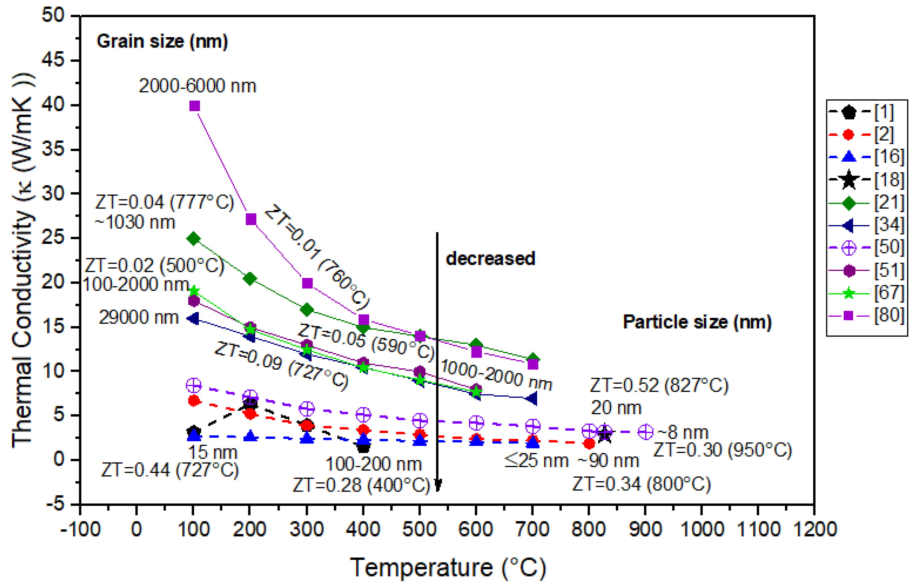 Crystals 12 01076 g003