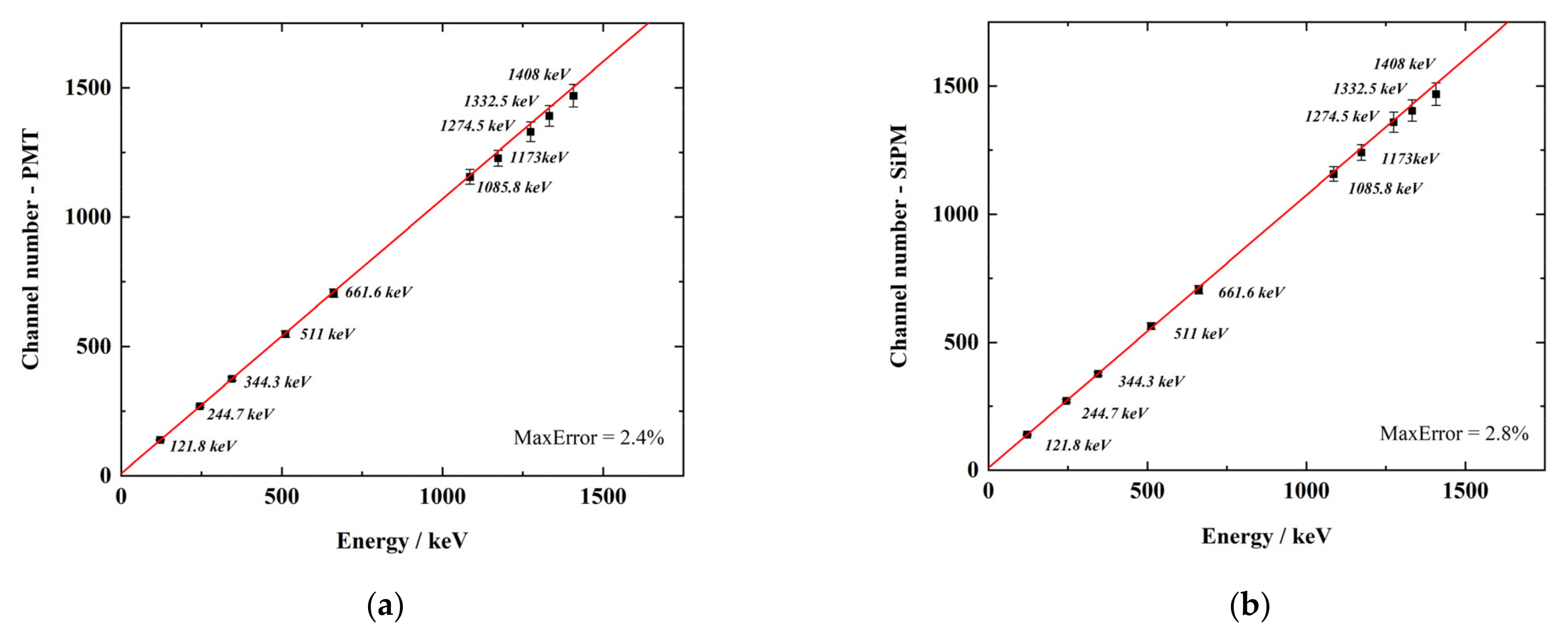 Crystals 12 01077 g007