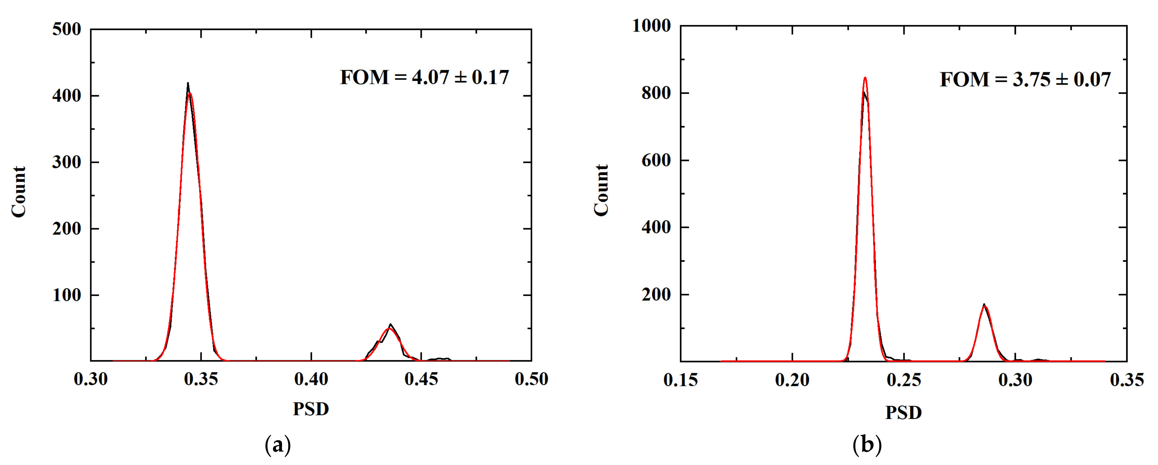 Crystals 12 01077 g010