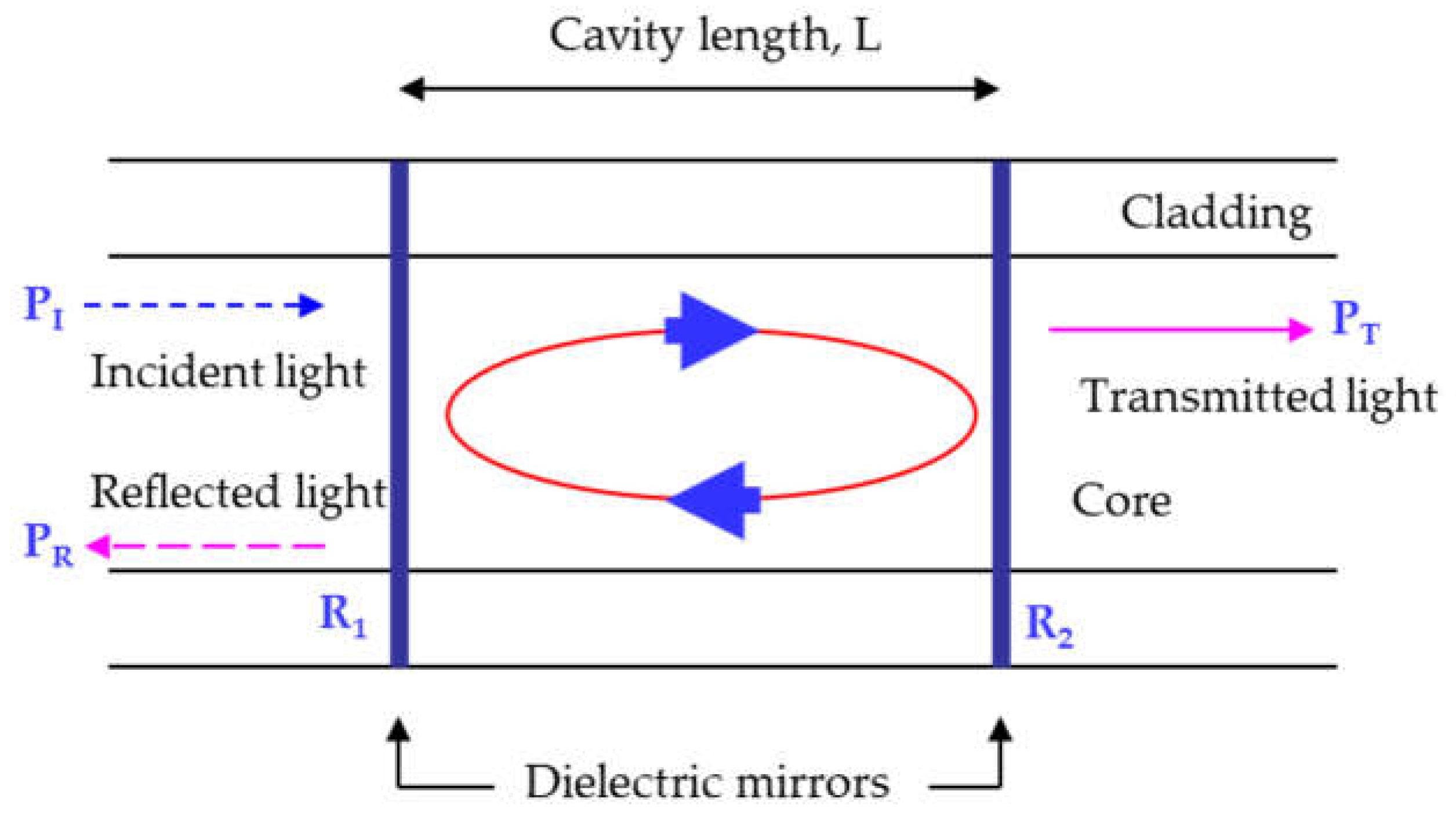 Crystals 12 01079 g001