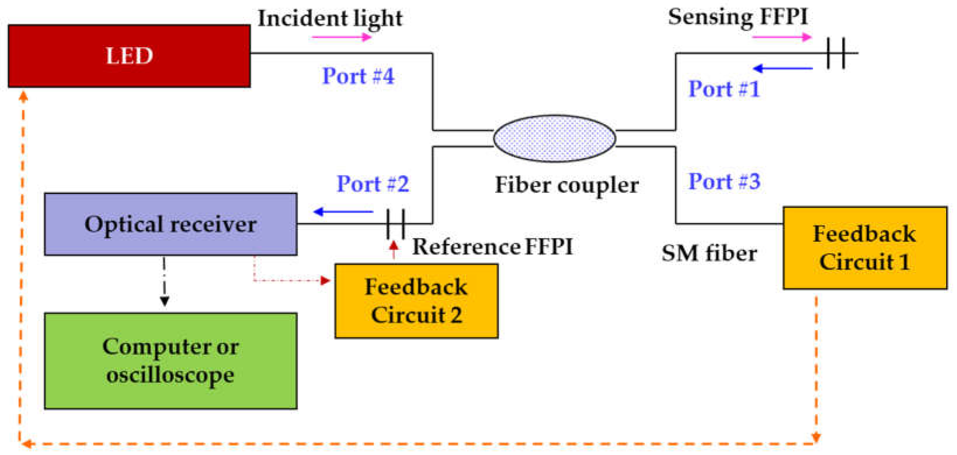 Crystals 12 01079 g002